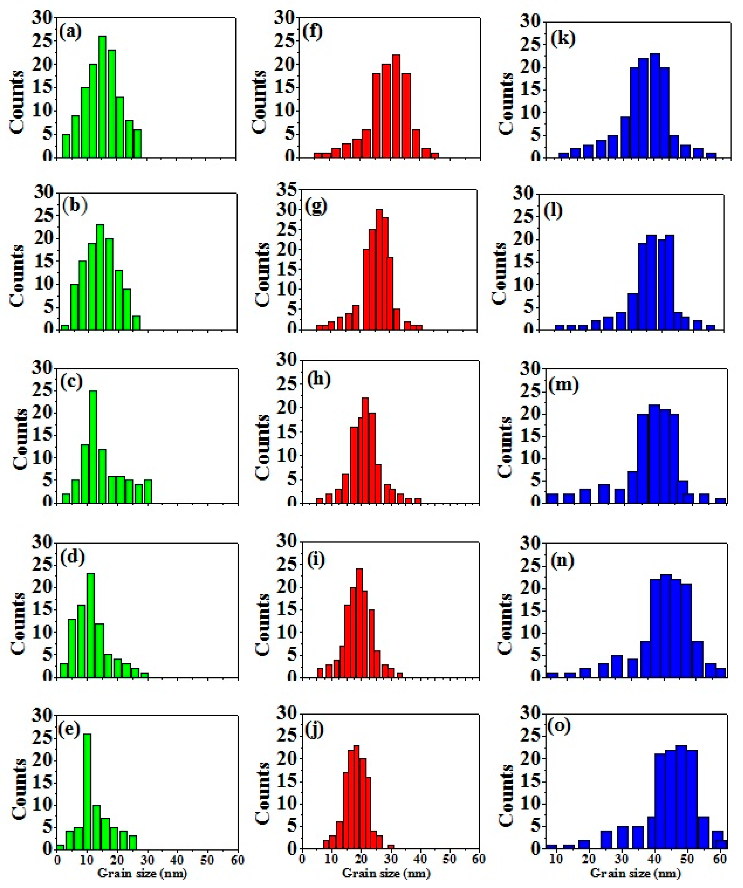 Applsci 09 01395 g003 Applsci 09 01395 g003
