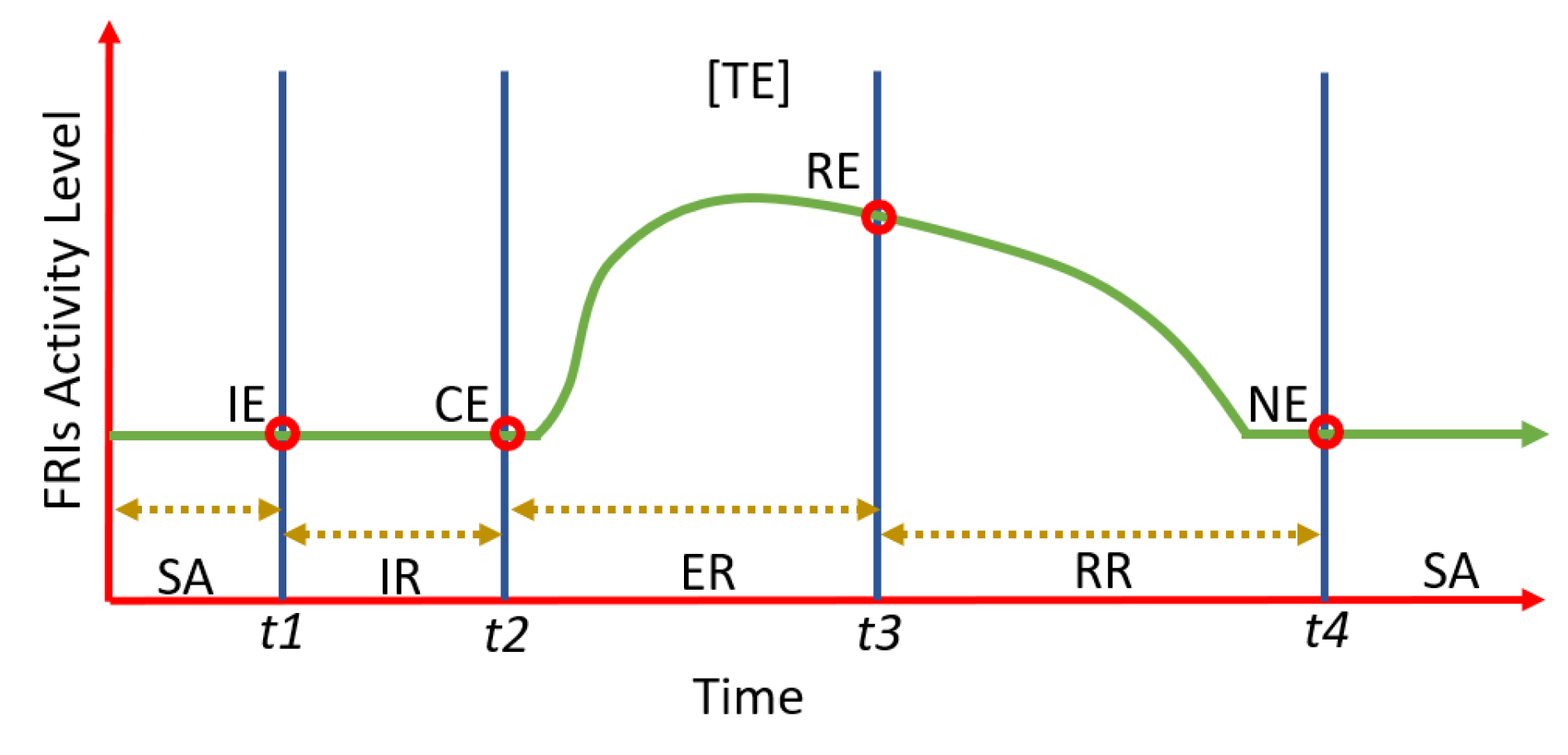 Applsci 09 01396 g001