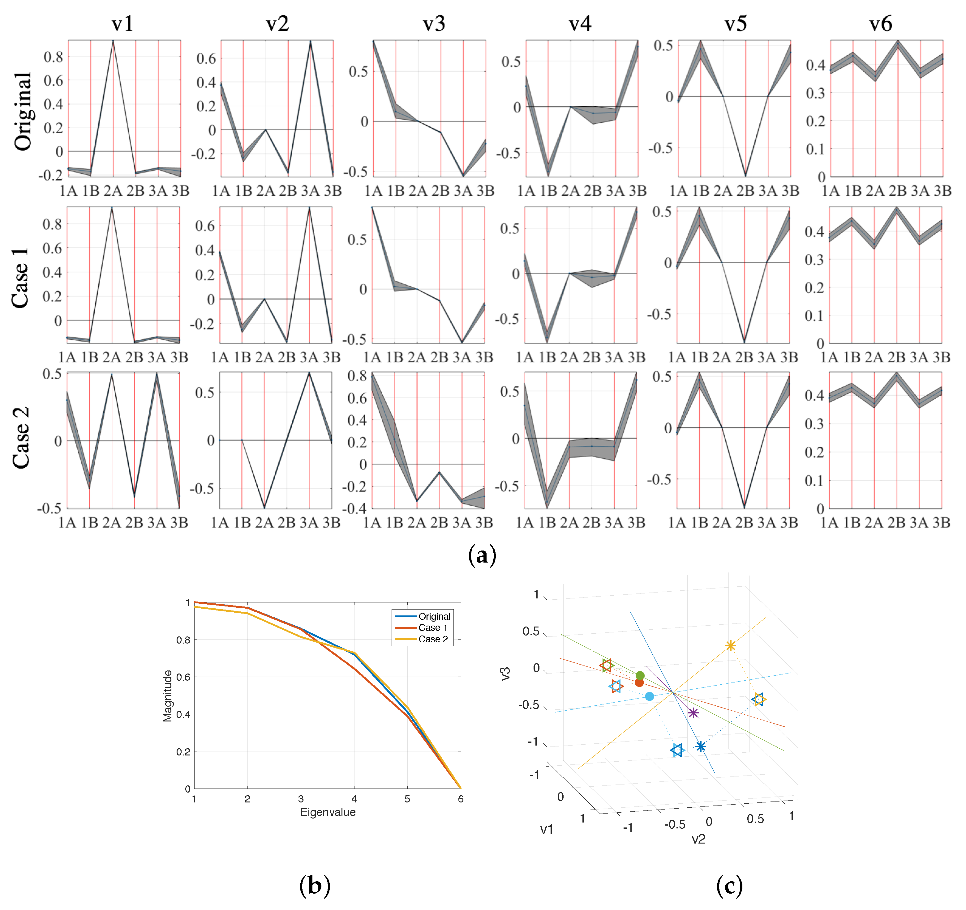Applsci 09 01396 g003