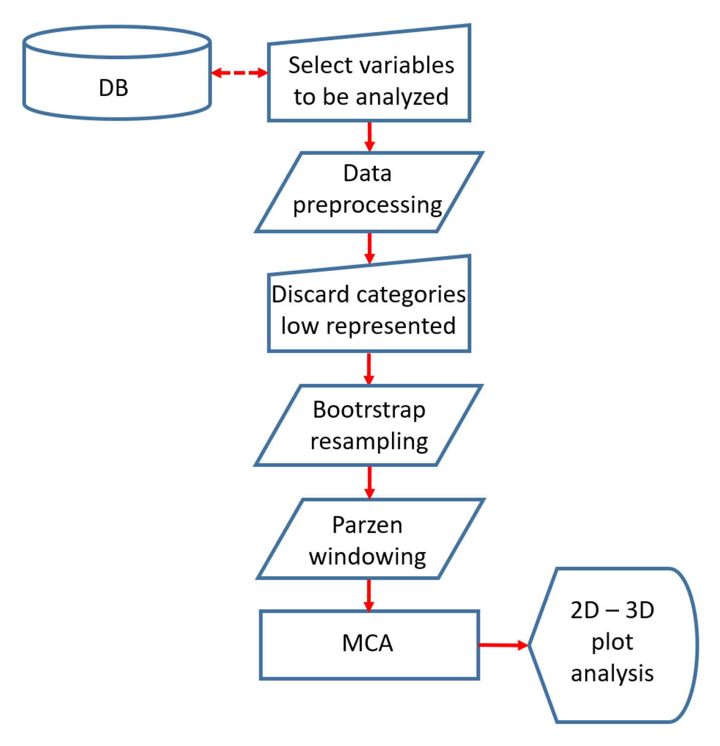 Applsci 09 01396 g004