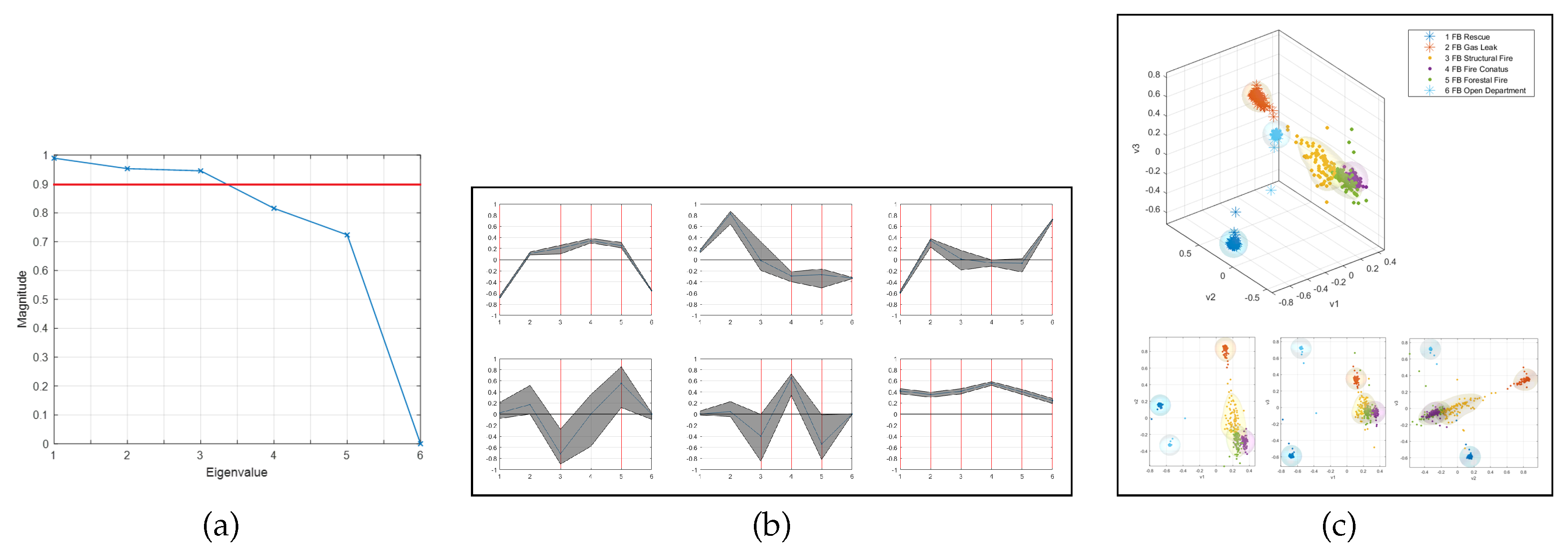 Applsci 09 01396 g005