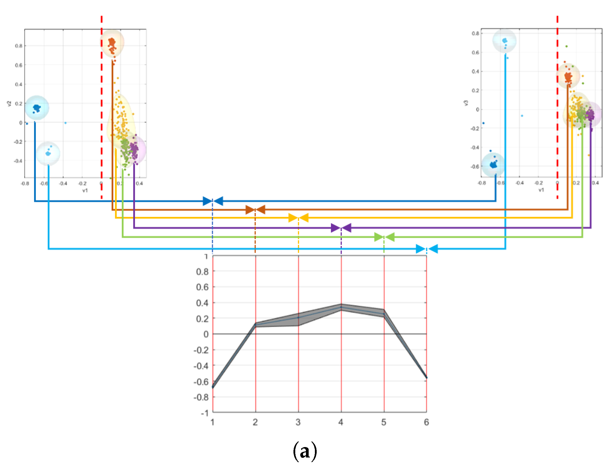 Applsci 09 01396 g006a
