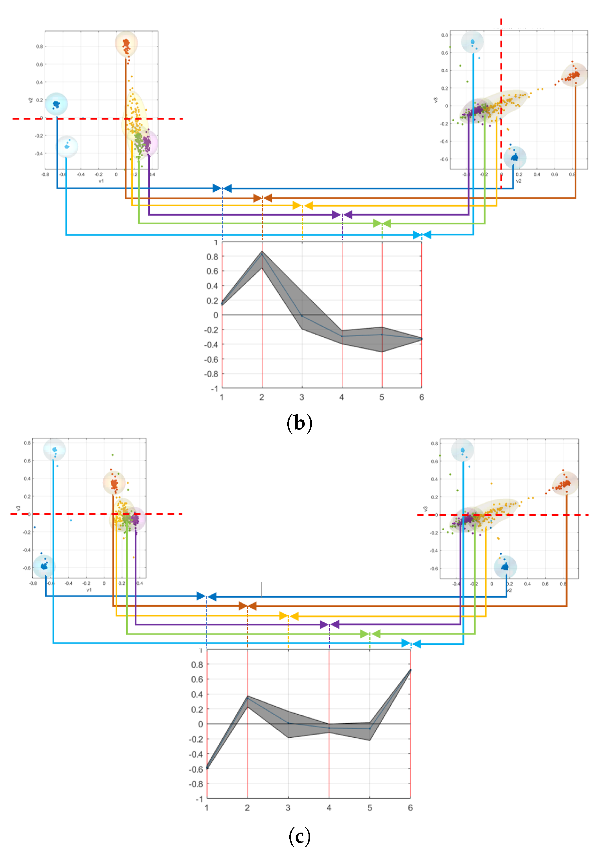 Applsci 09 01396 g006b