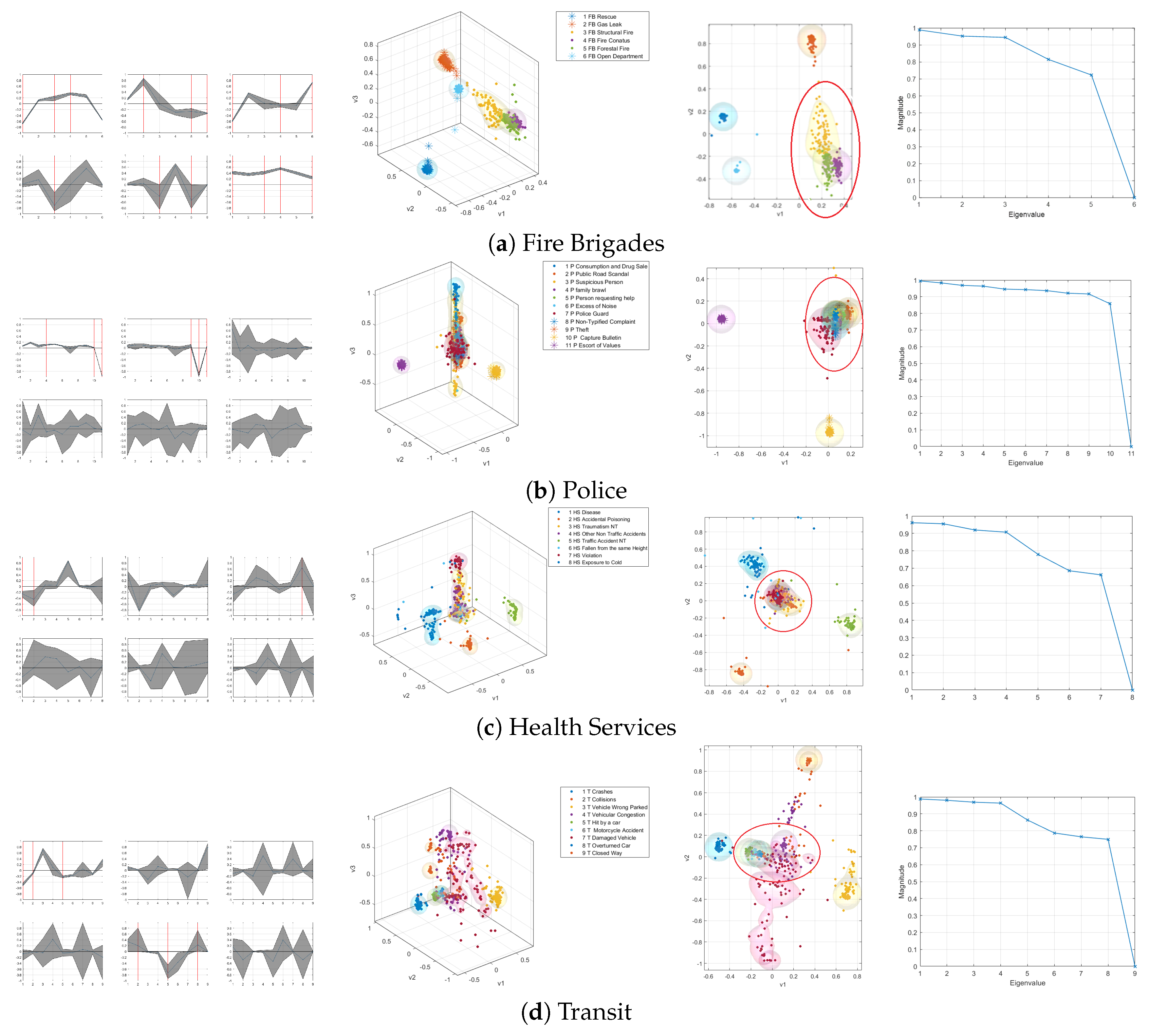 Applsci 09 01396 g007