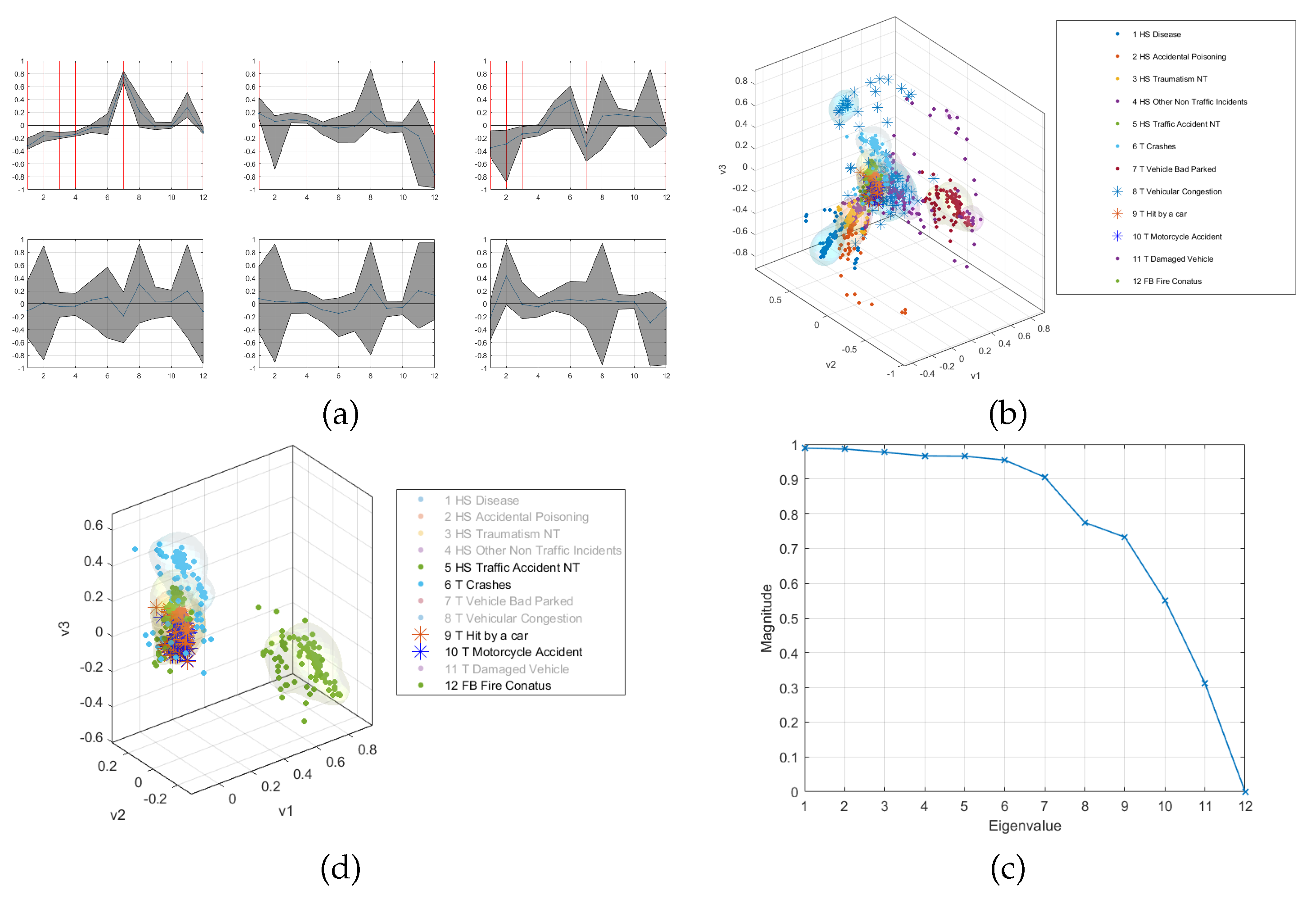 Applsci 09 01396 g009