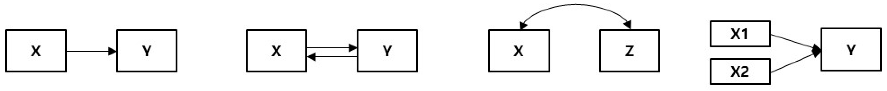 Applsci 09 01398 g001 Applsci 09 01398 g001