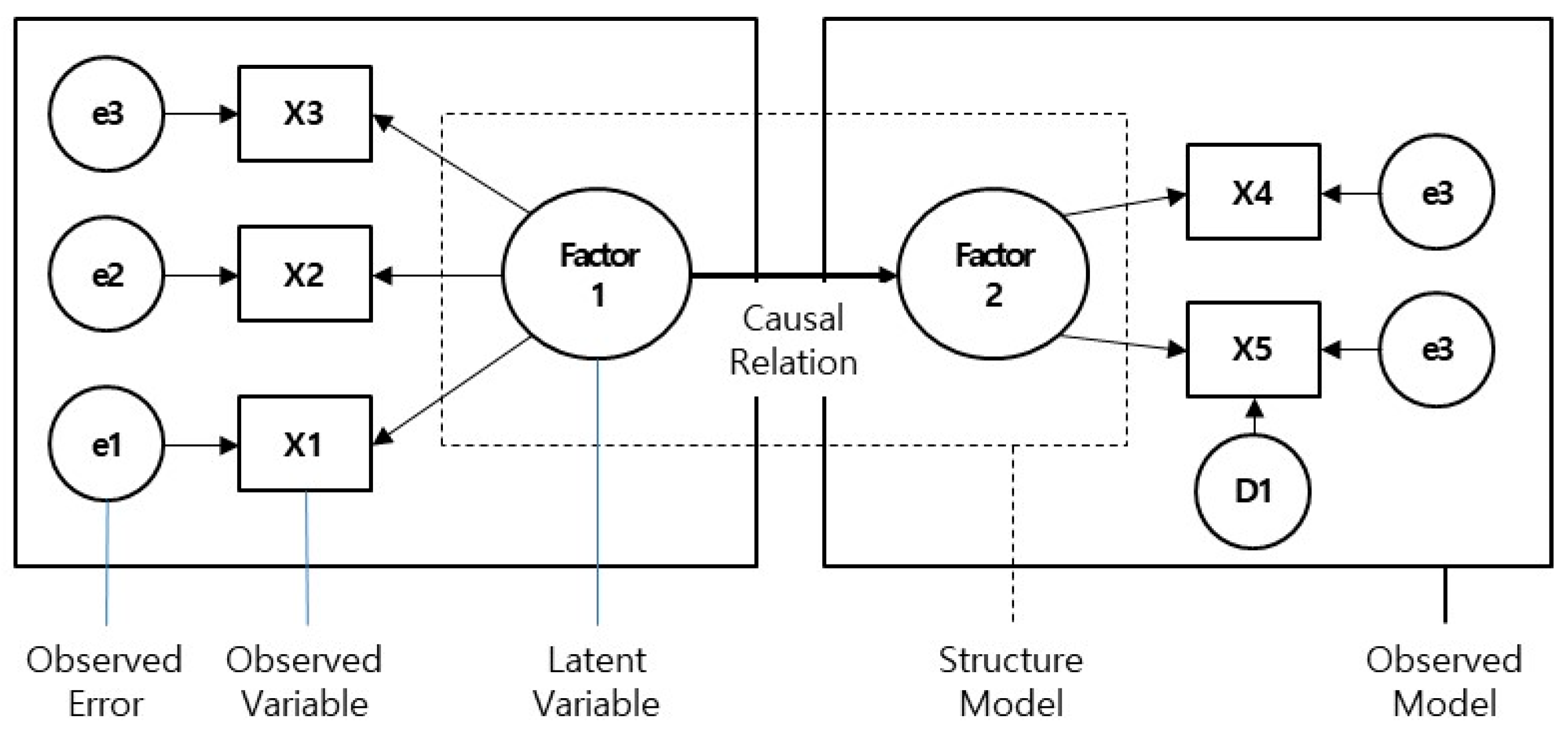 Applsci 09 01398 g002 Applsci 09 01398 g002