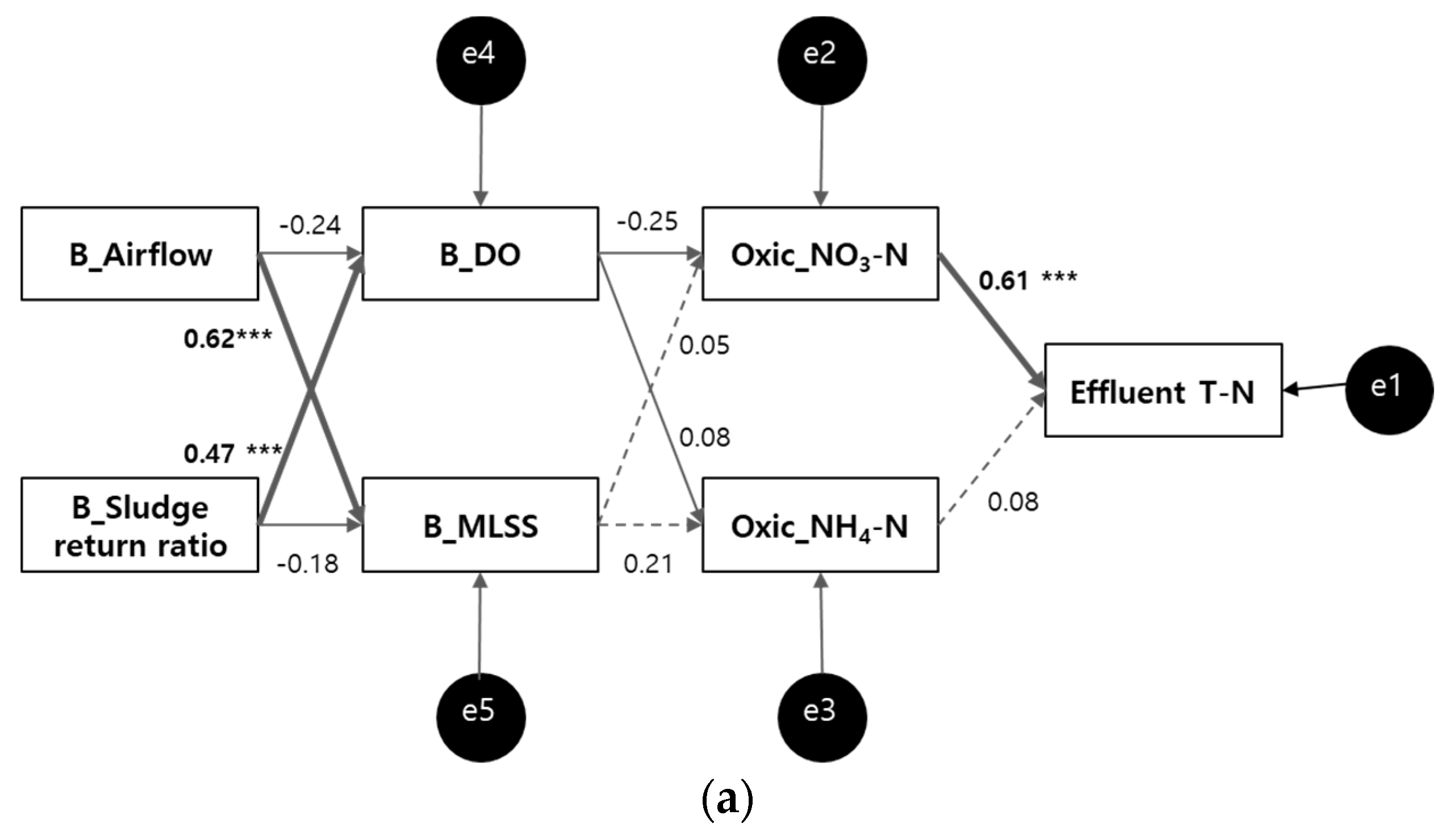 Applsci 09 01398 g003a Applsci 09 01398 g003a