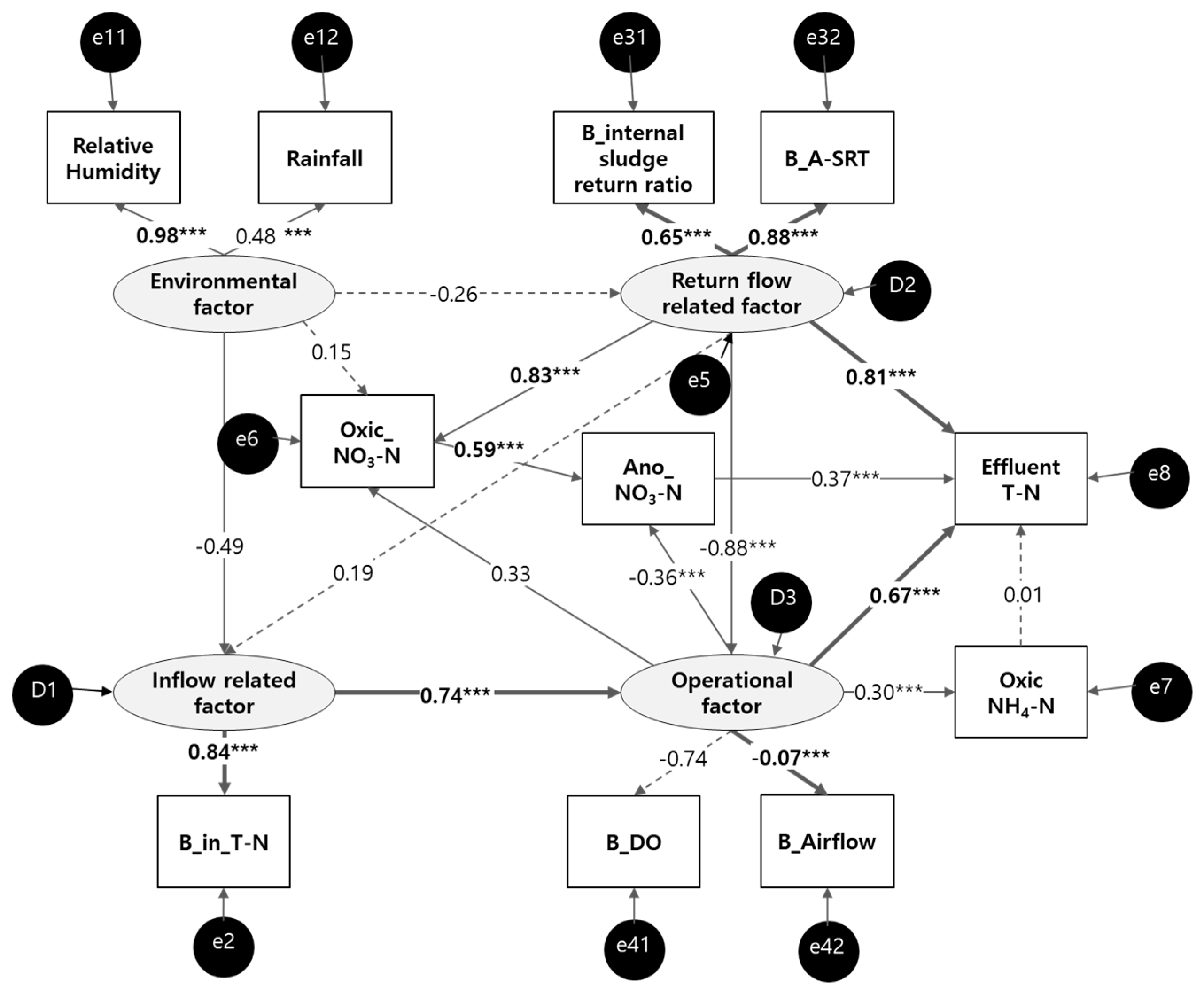 Applsci 09 01398 g004 Applsci 09 01398 g004