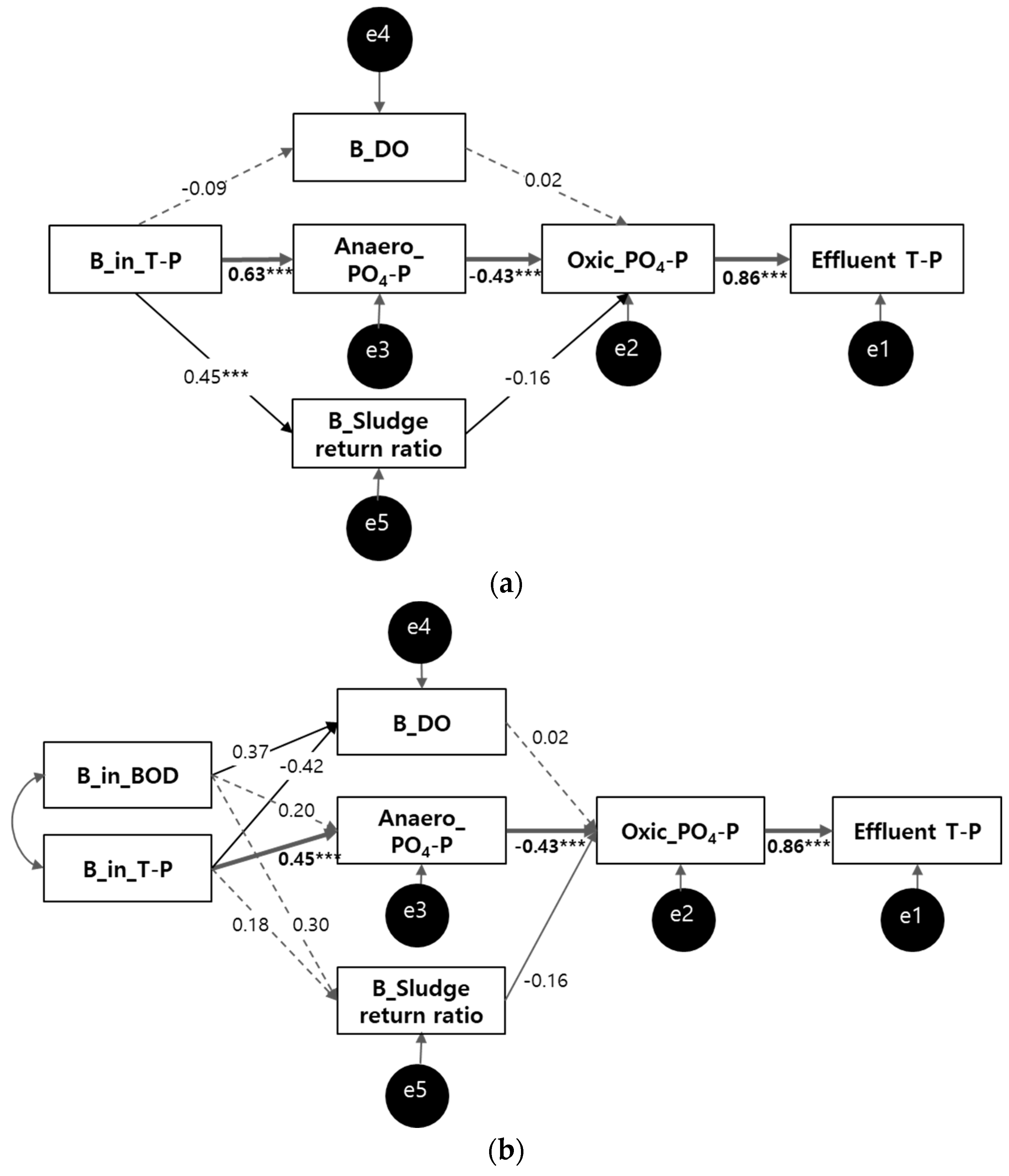 Applsci 09 01398 g005 Applsci 09 01398 g005