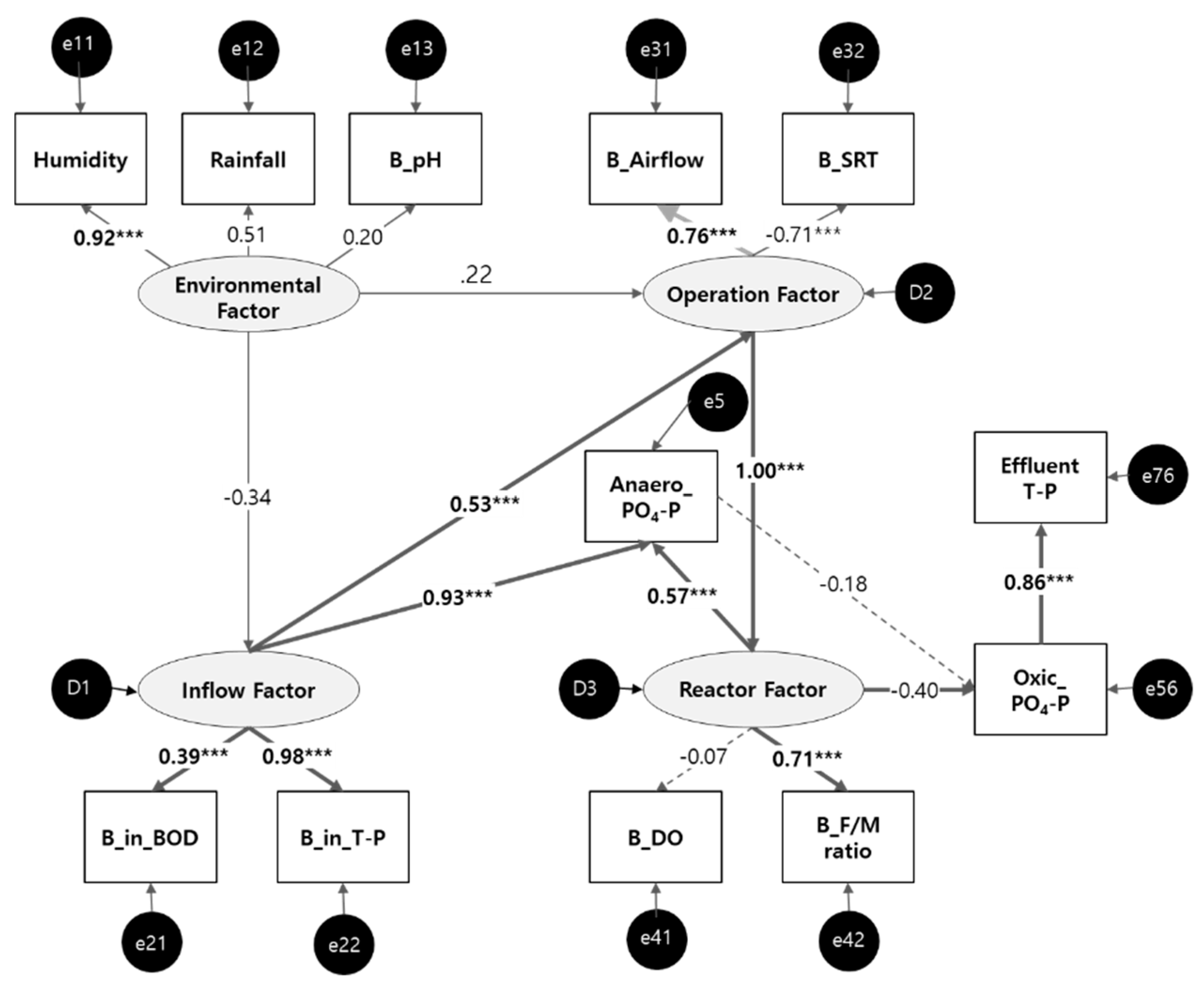 Applsci 09 01398 g006 Applsci 09 01398 g006