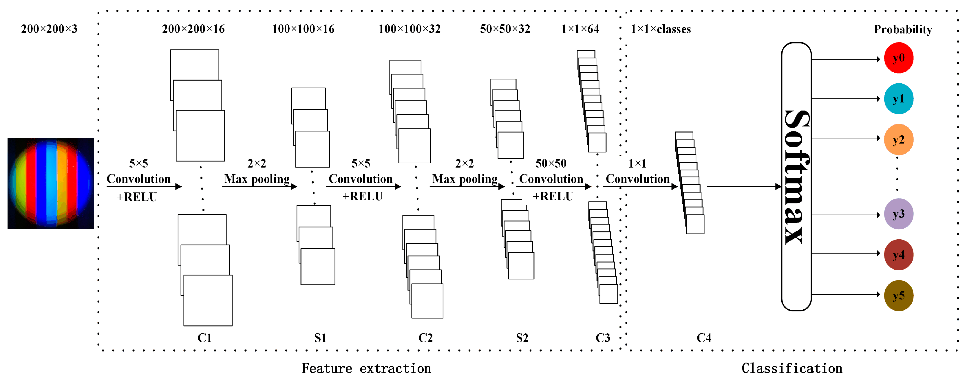Applsci 09 01400 g006