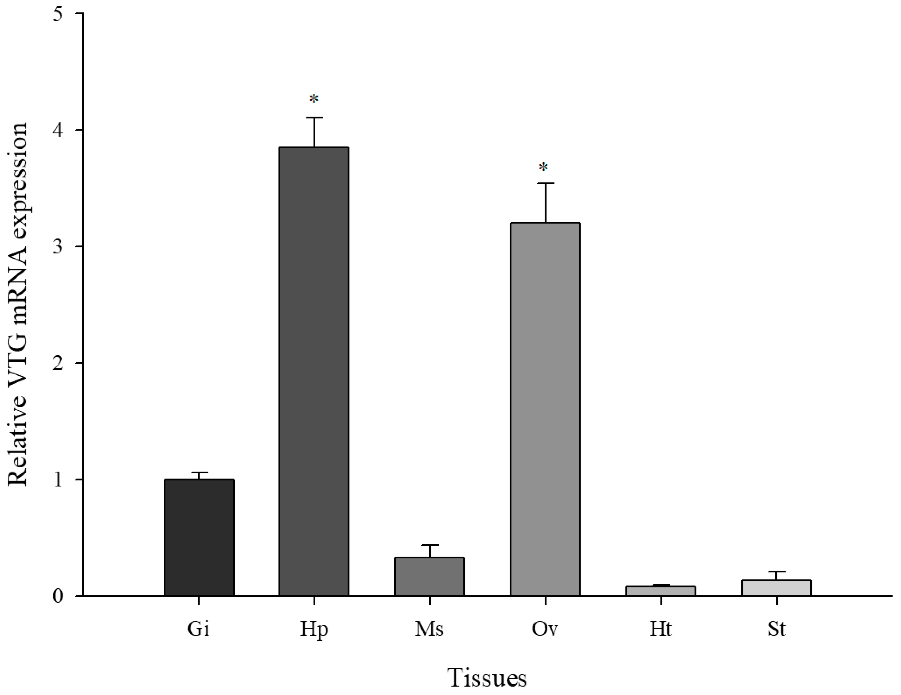 Applsci 09 01401 g003 Applsci 09 01401 g003