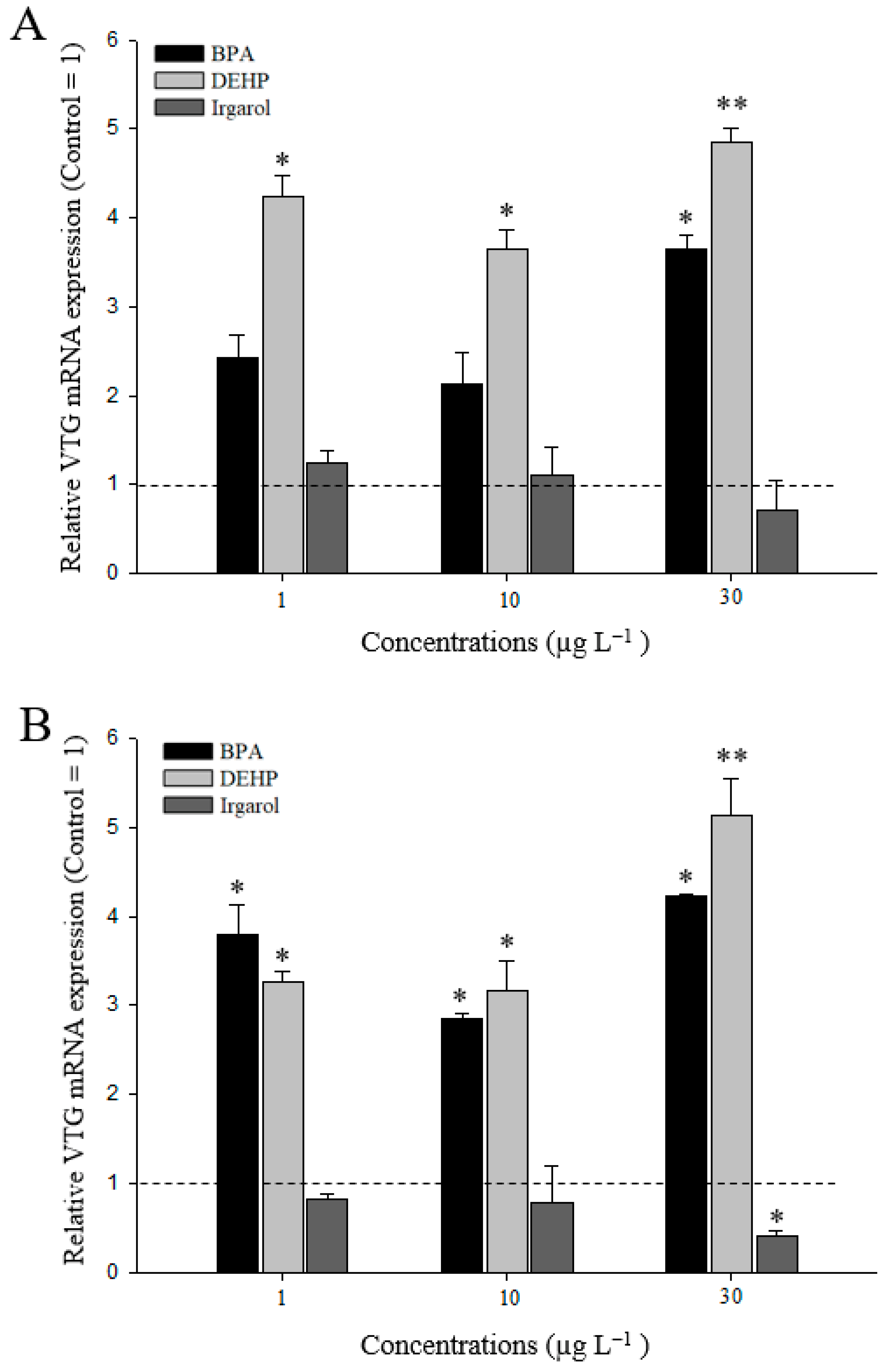 Applsci 09 01401 g005 Applsci 09 01401 g005