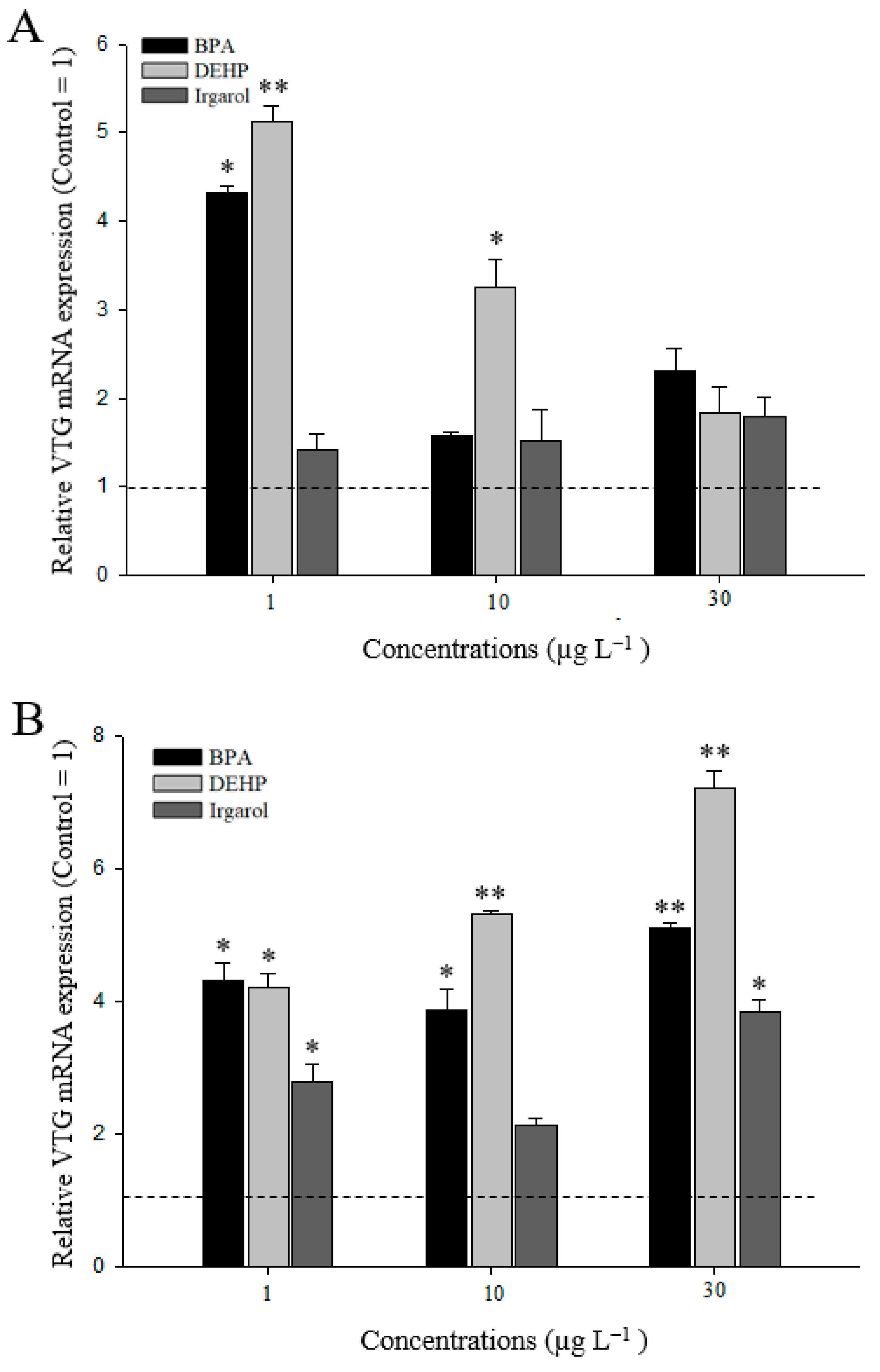 Applsci 09 01401 g006 Applsci 09 01401 g006