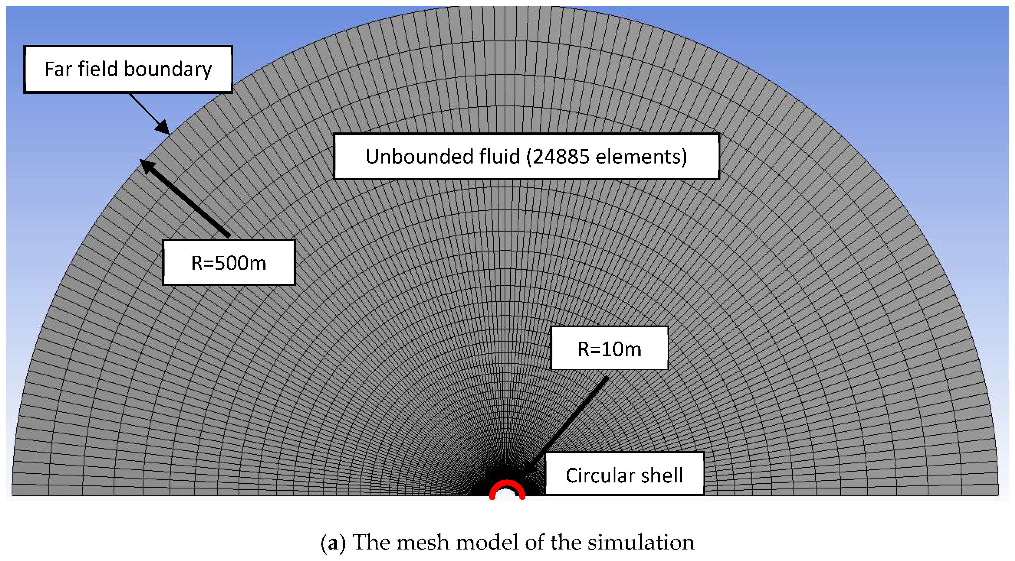 Applsci 09 01403 g002a Applsci 09 01403 g002a