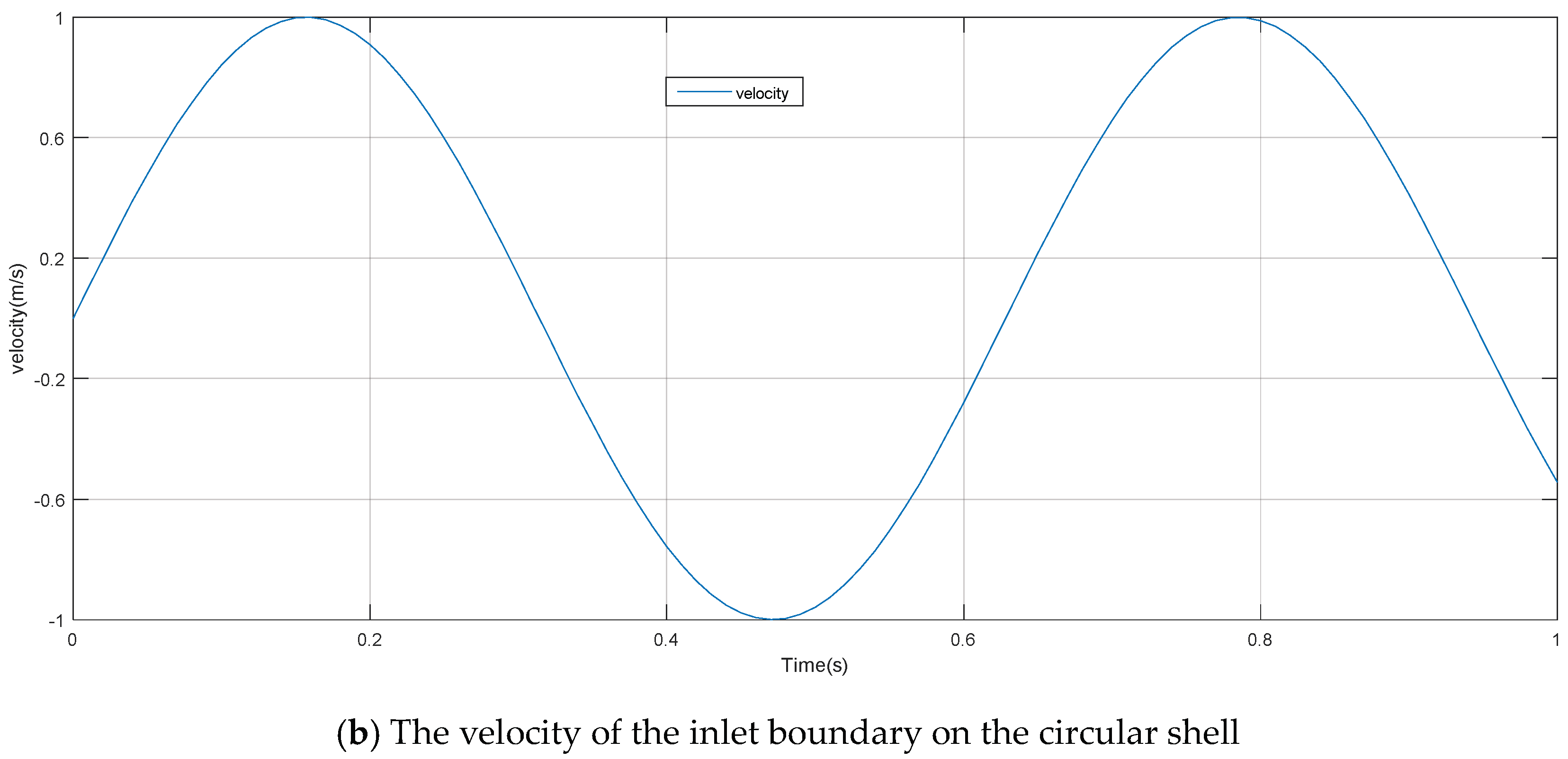 Applsci 09 01403 g002b Applsci 09 01403 g002b