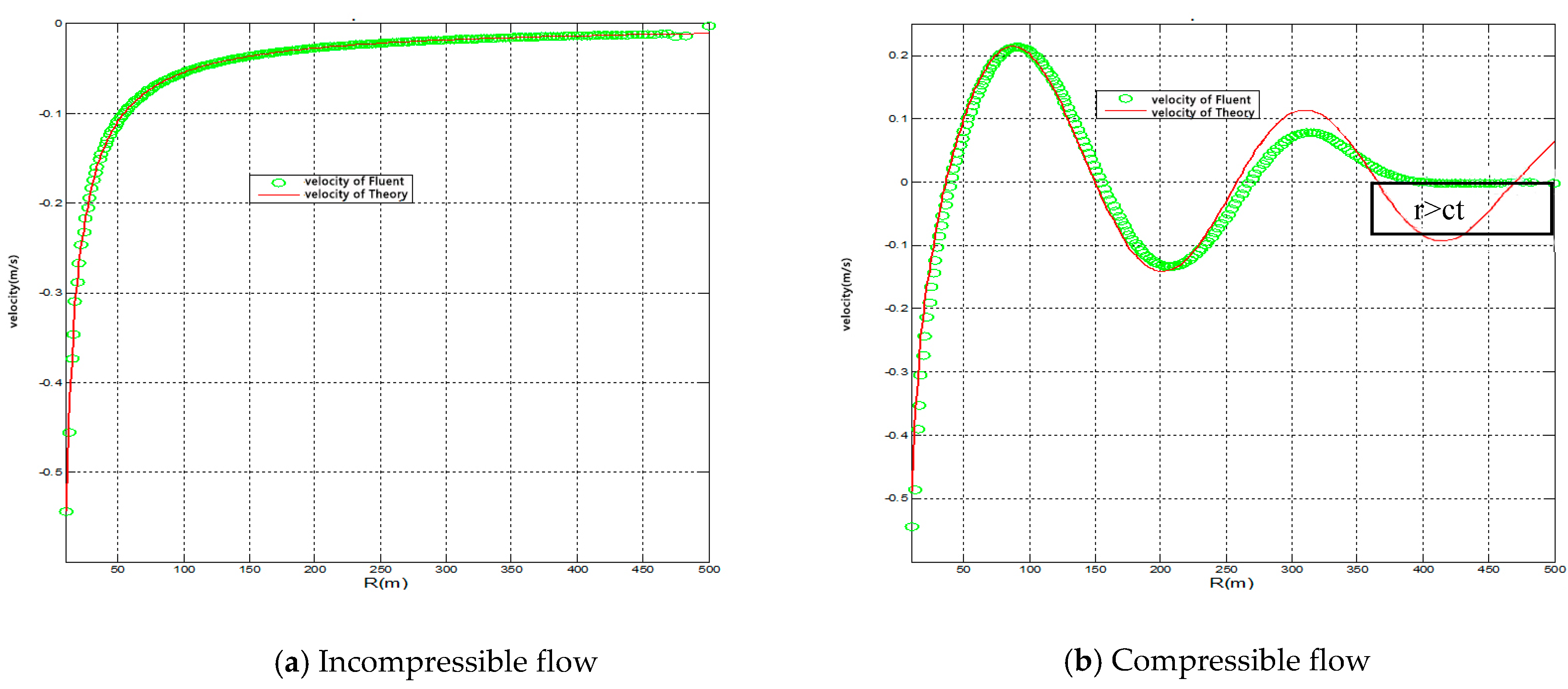 Applsci 09 01403 g003 Applsci 09 01403 g003