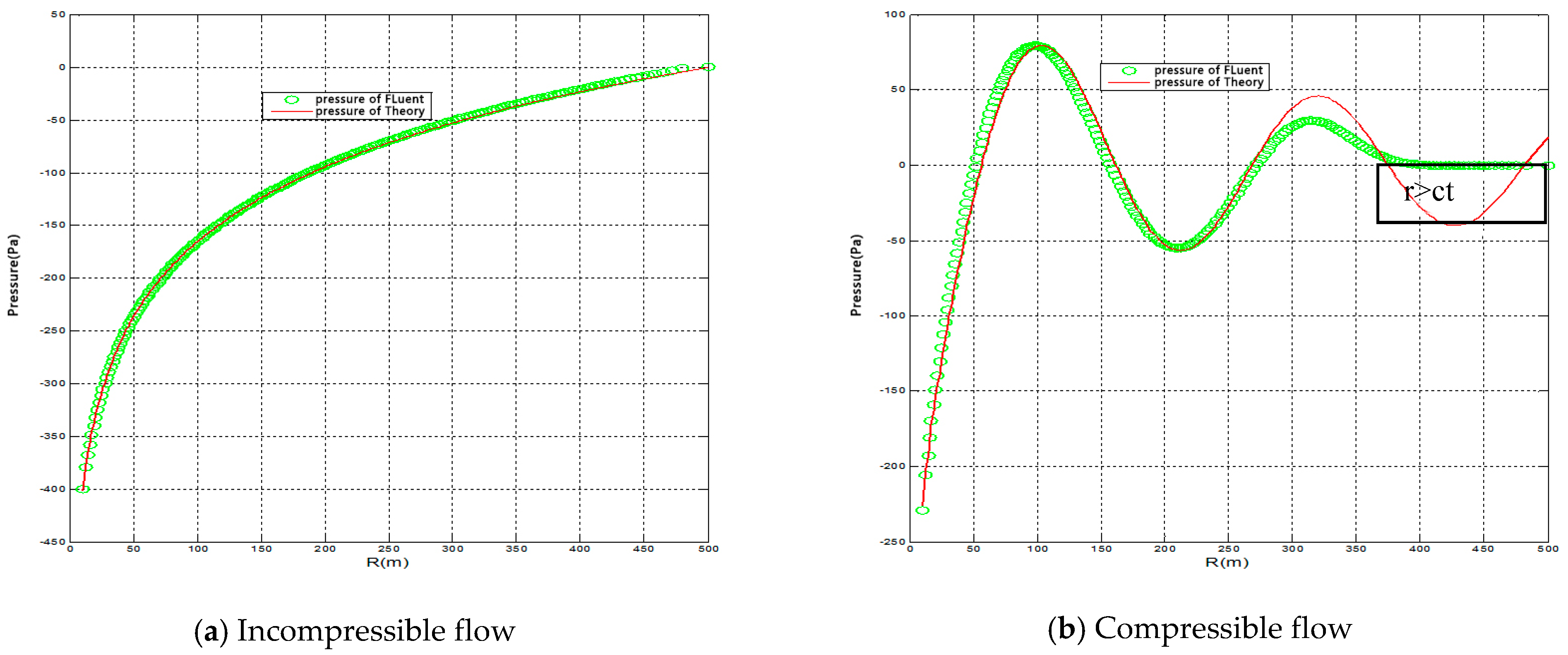Applsci 09 01403 g004 Applsci 09 01403 g004