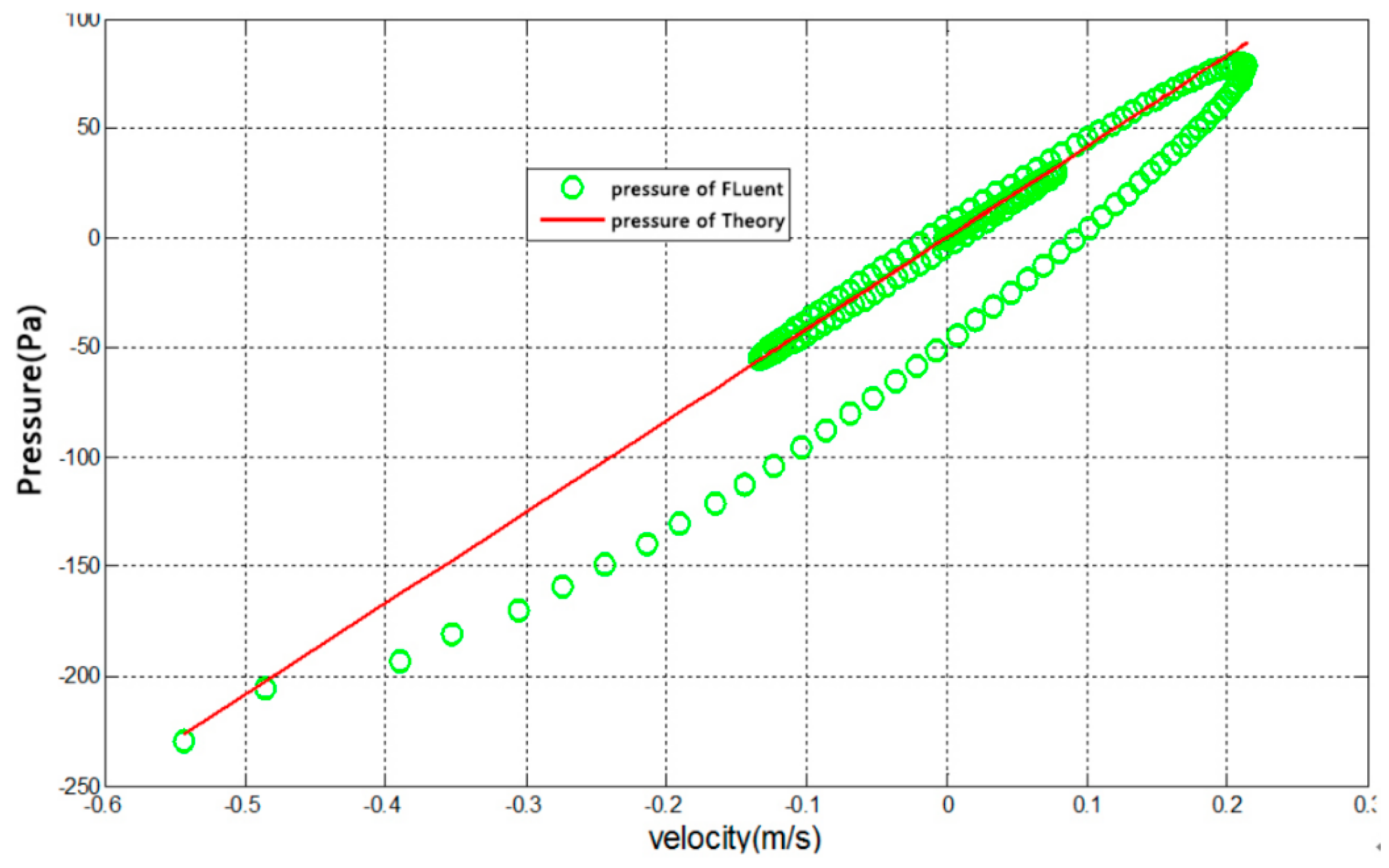 Applsci 09 01403 g005 Applsci 09 01403 g005