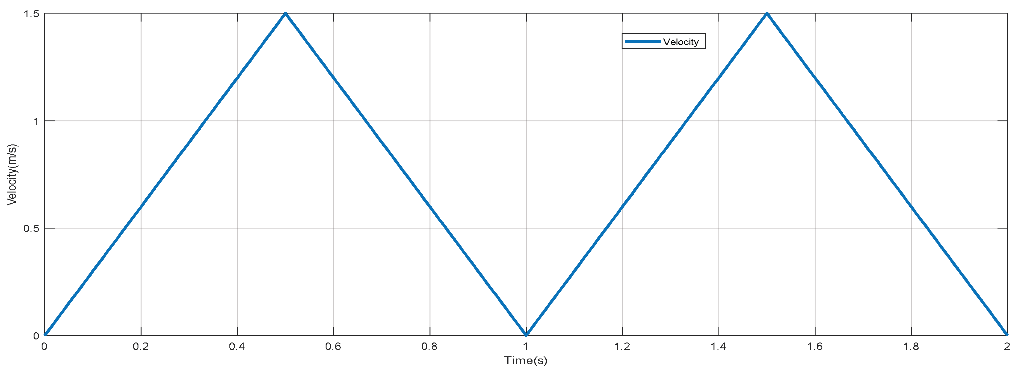 Applsci 09 01403 g006 Applsci 09 01403 g006