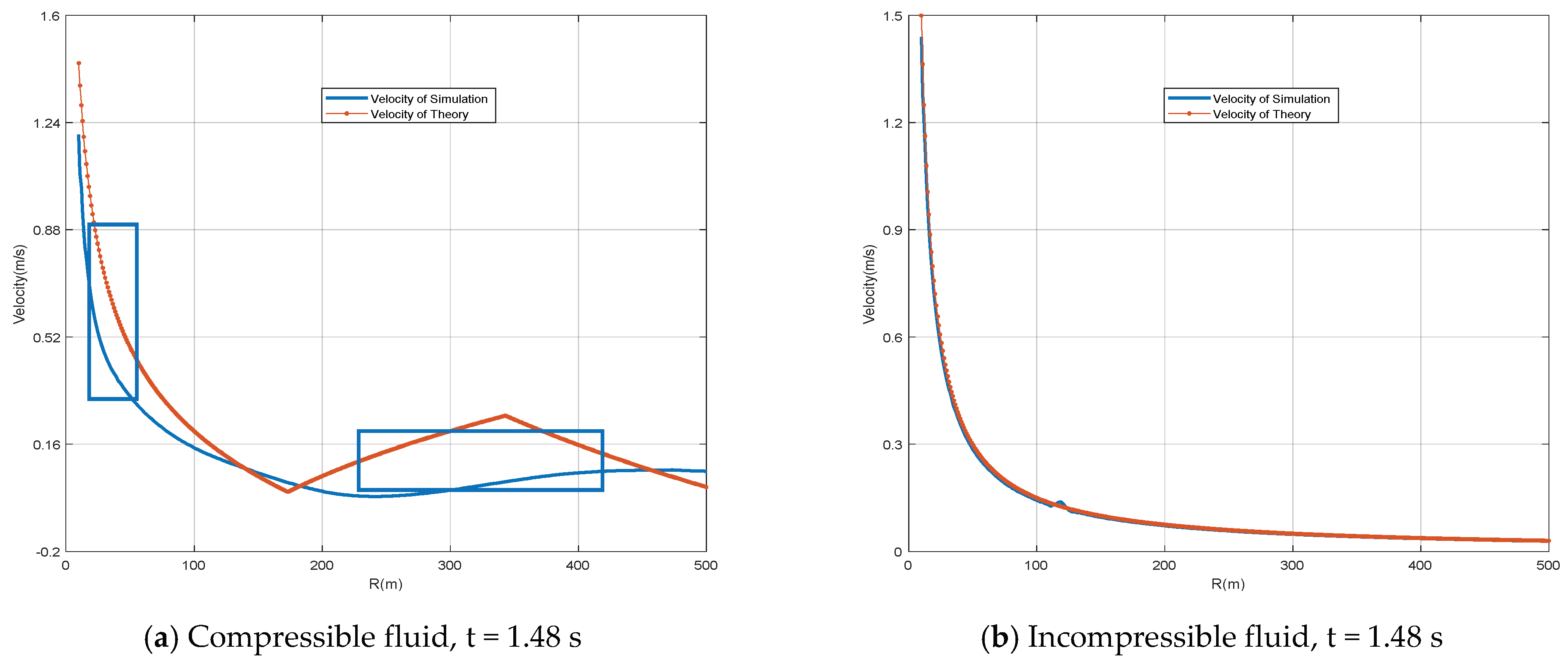 Applsci 09 01403 g007 Applsci 09 01403 g007
