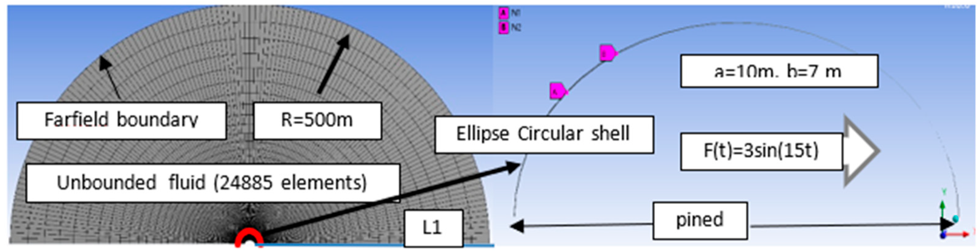 Applsci 09 01403 g011 Applsci 09 01403 g011