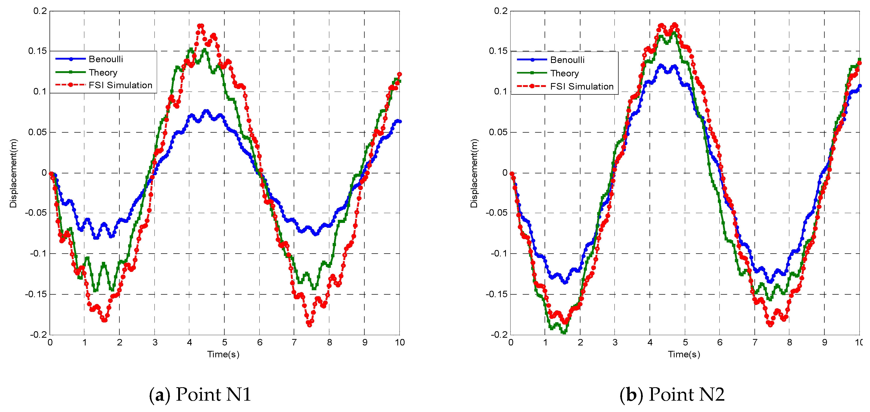 Applsci 09 01403 g012 Applsci 09 01403 g012