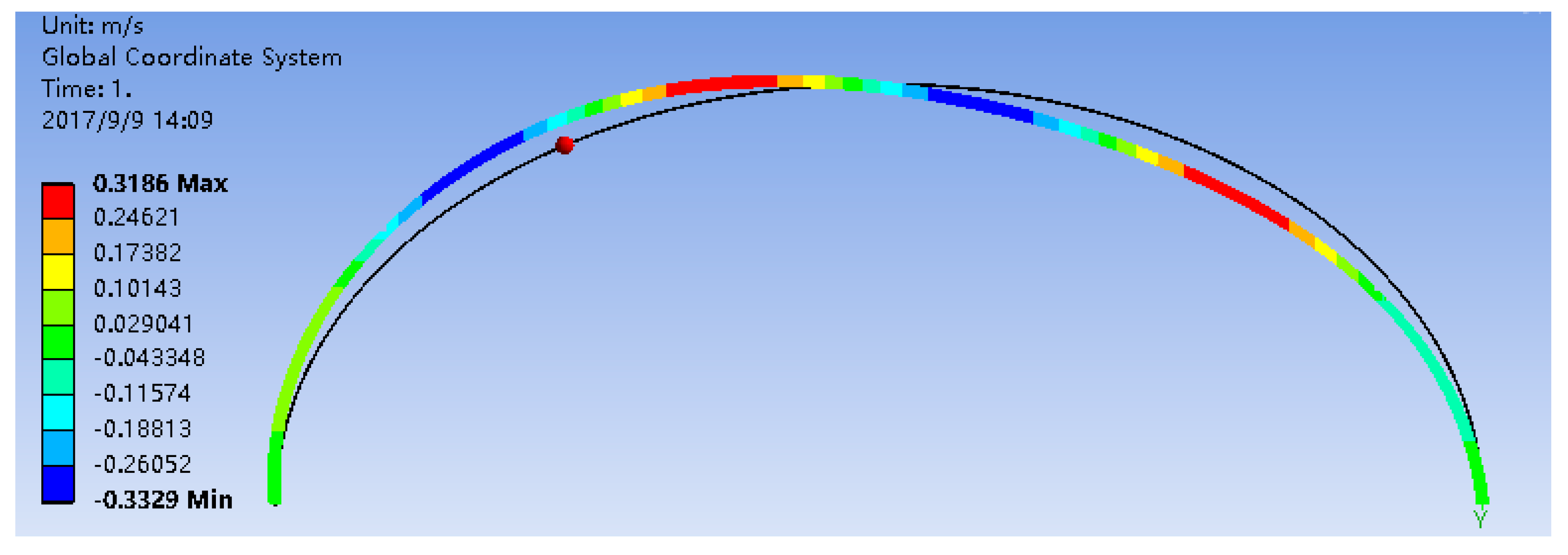 Applsci 09 01403 g014 Applsci 09 01403 g014