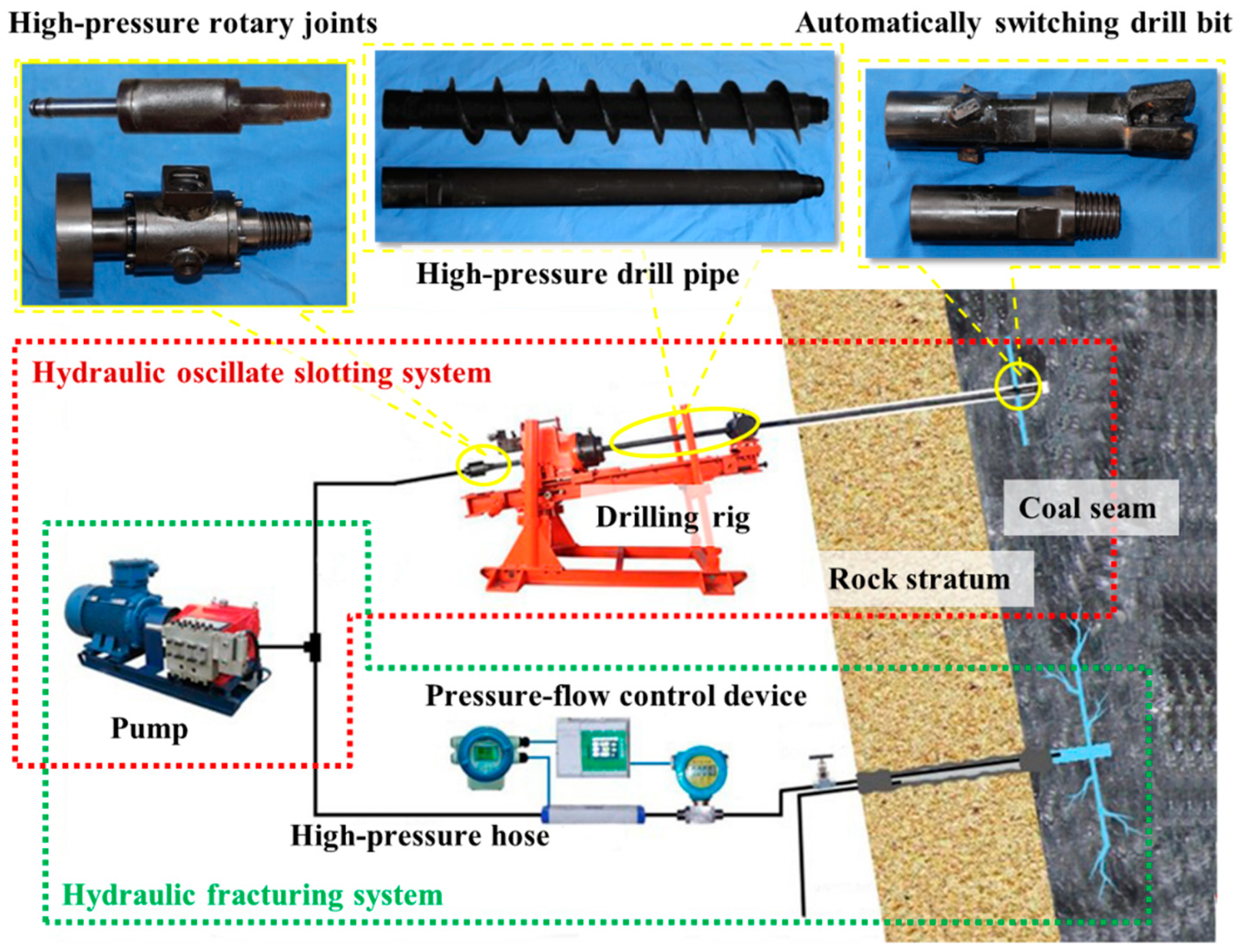 Applsci 09 01404 g002