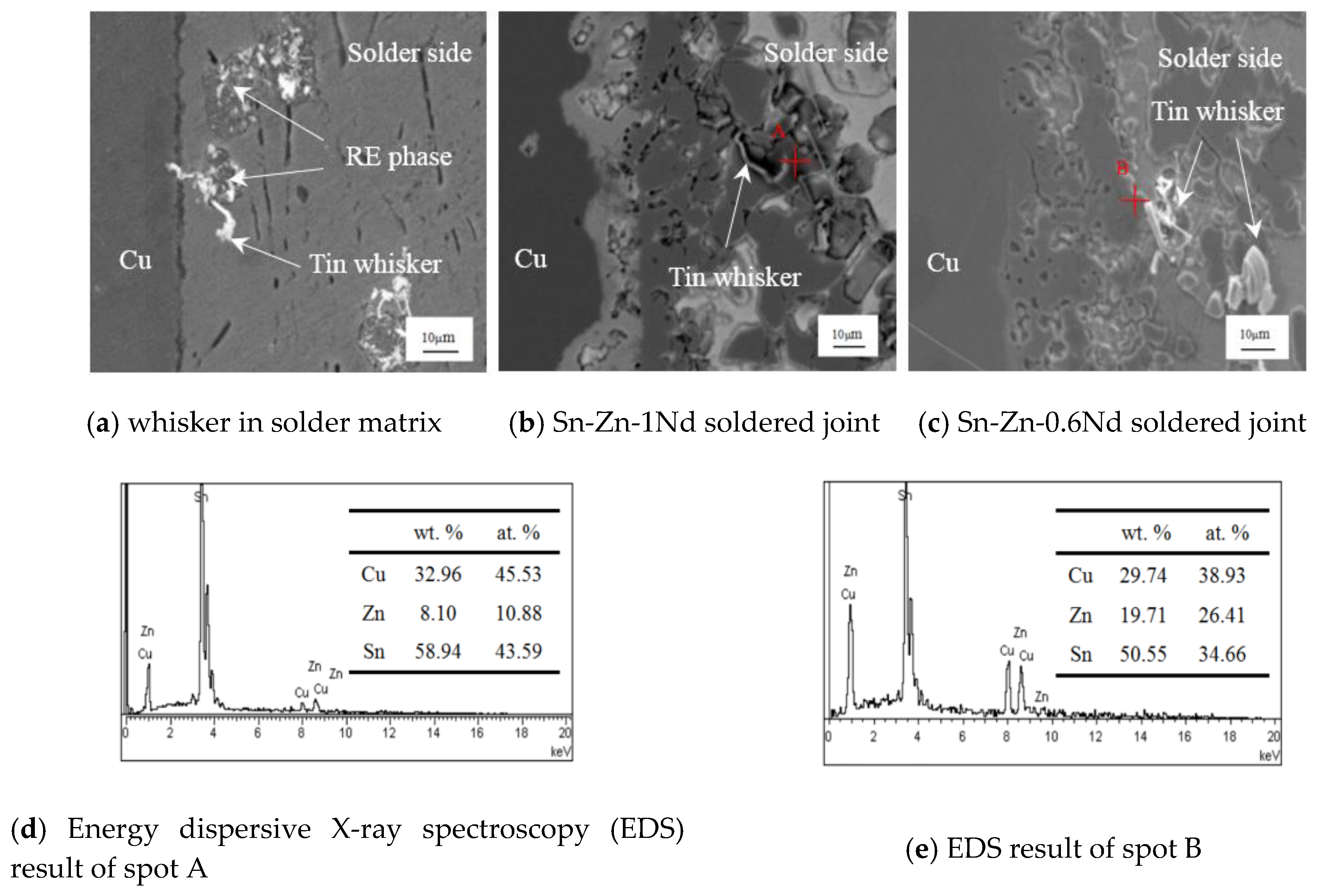 Applsci 09 01406 g001