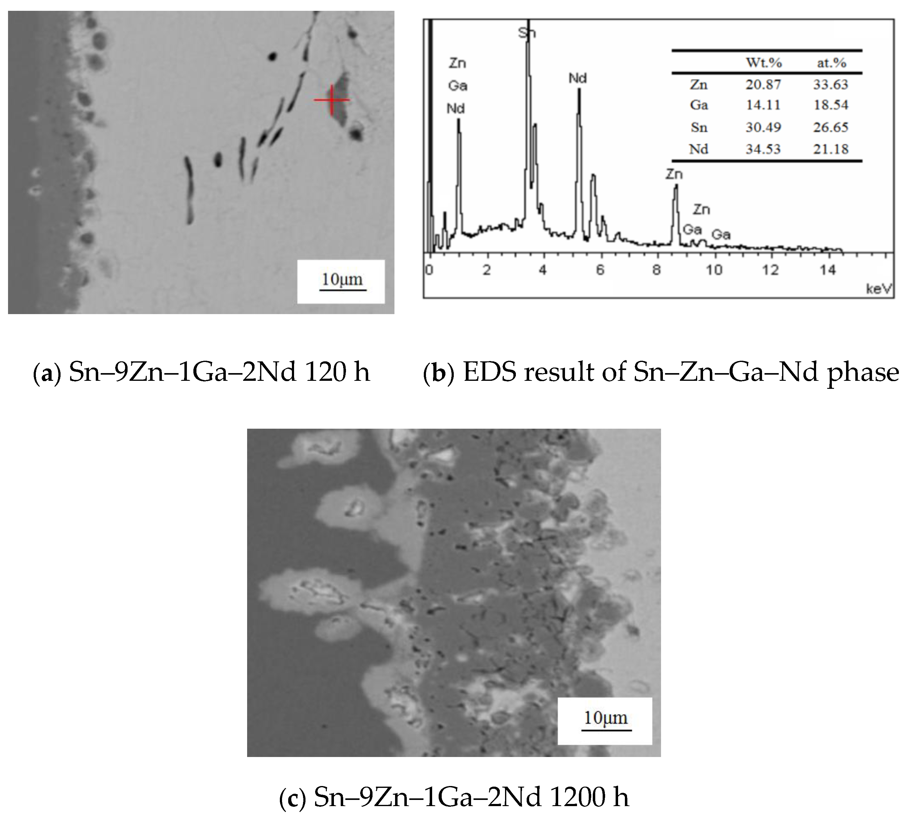 Applsci 09 01406 g005