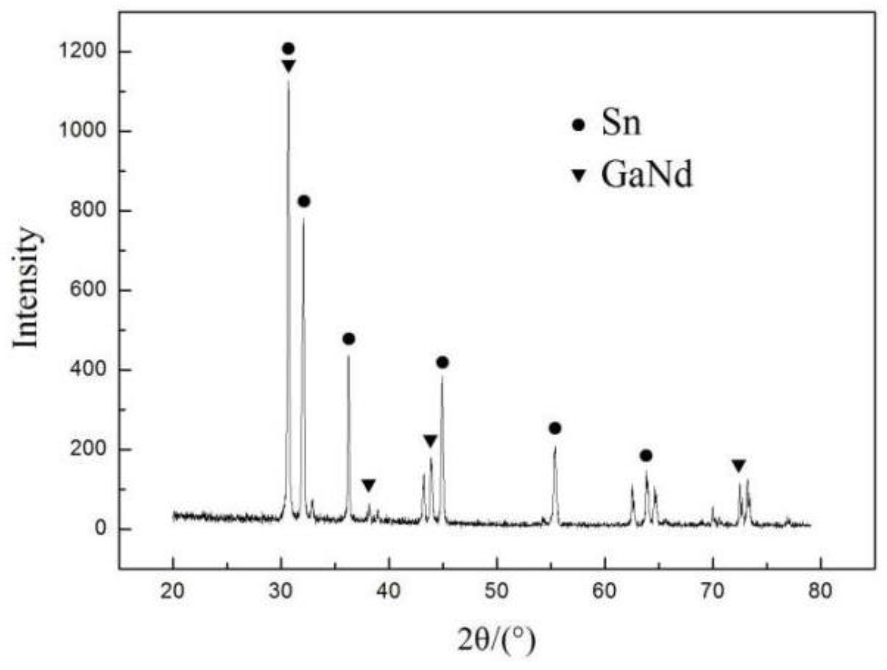 Applsci 09 01406 g006