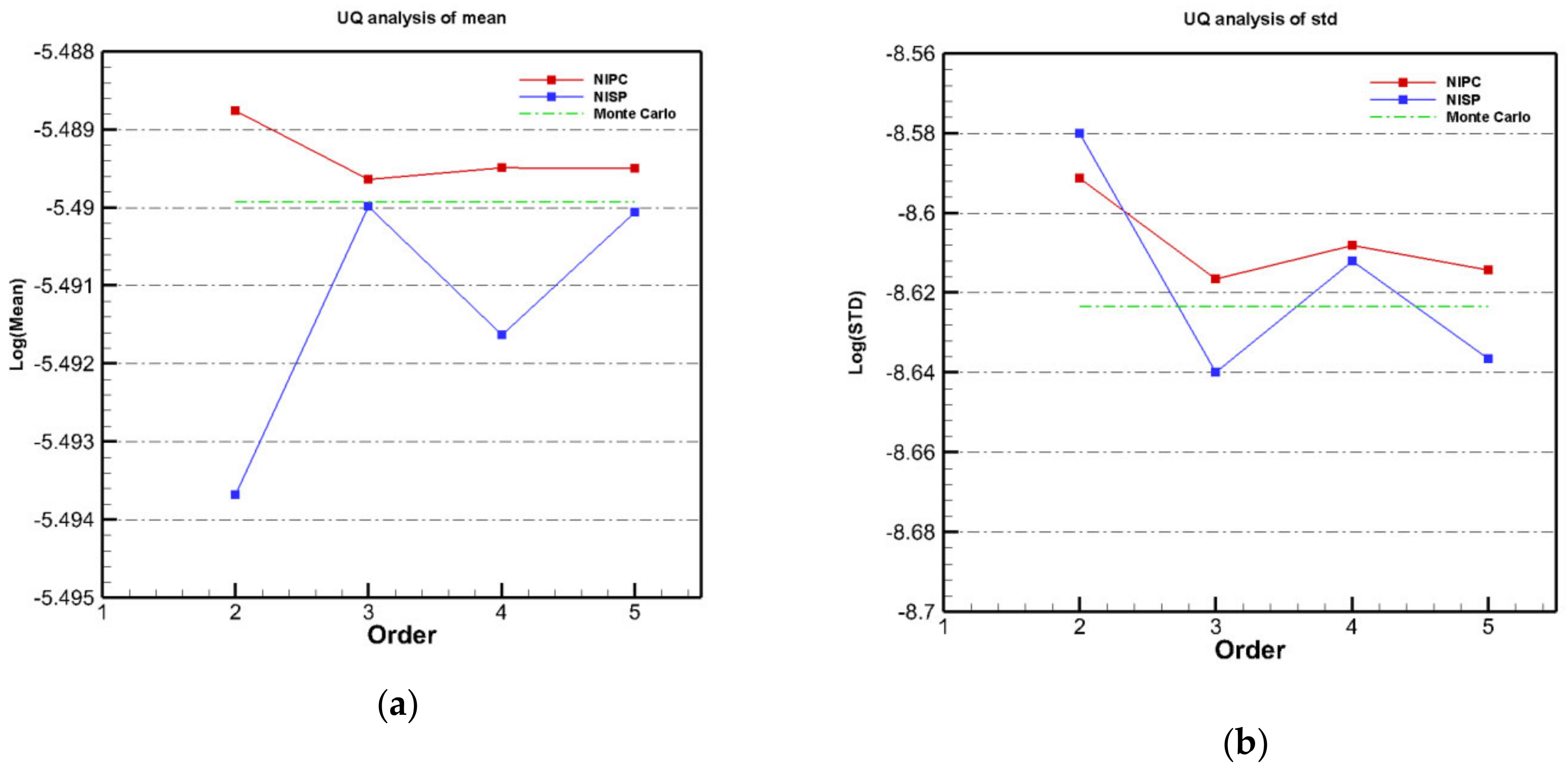 Applsci 09 01407 g003 550