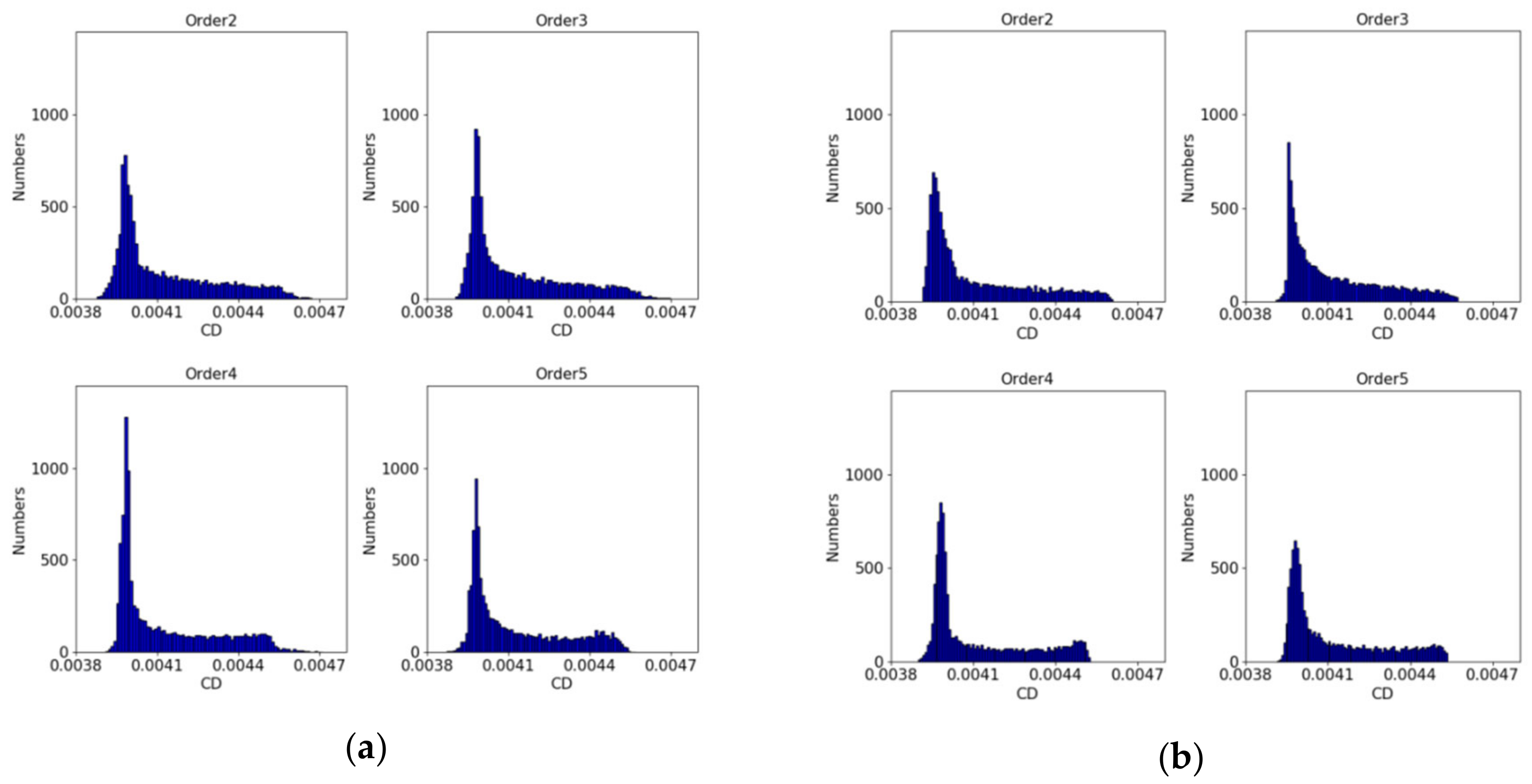 Applsci 09 01407 g004 550