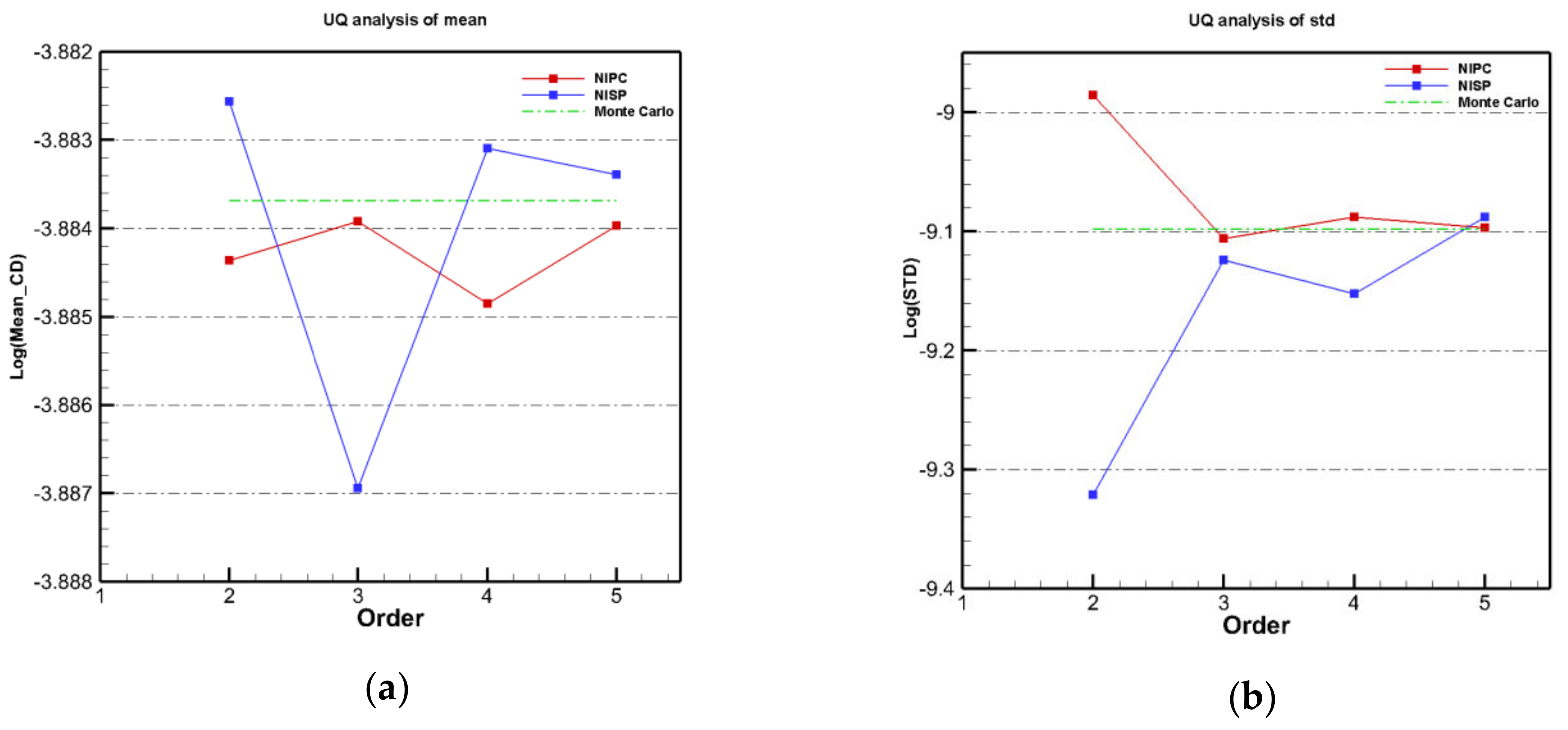 Applsci 09 01407 g007 550
