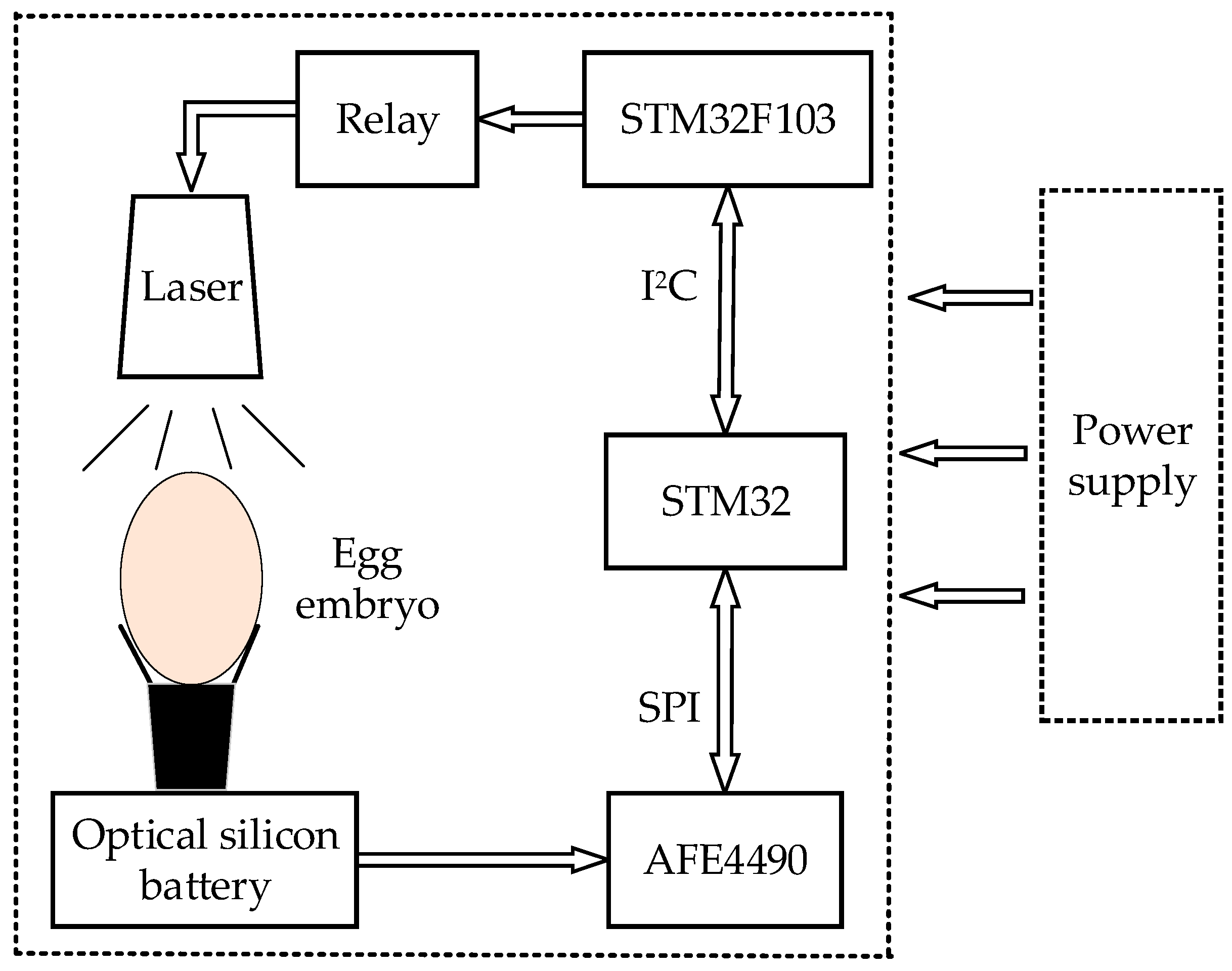 Applsci 09 01408 g001 550