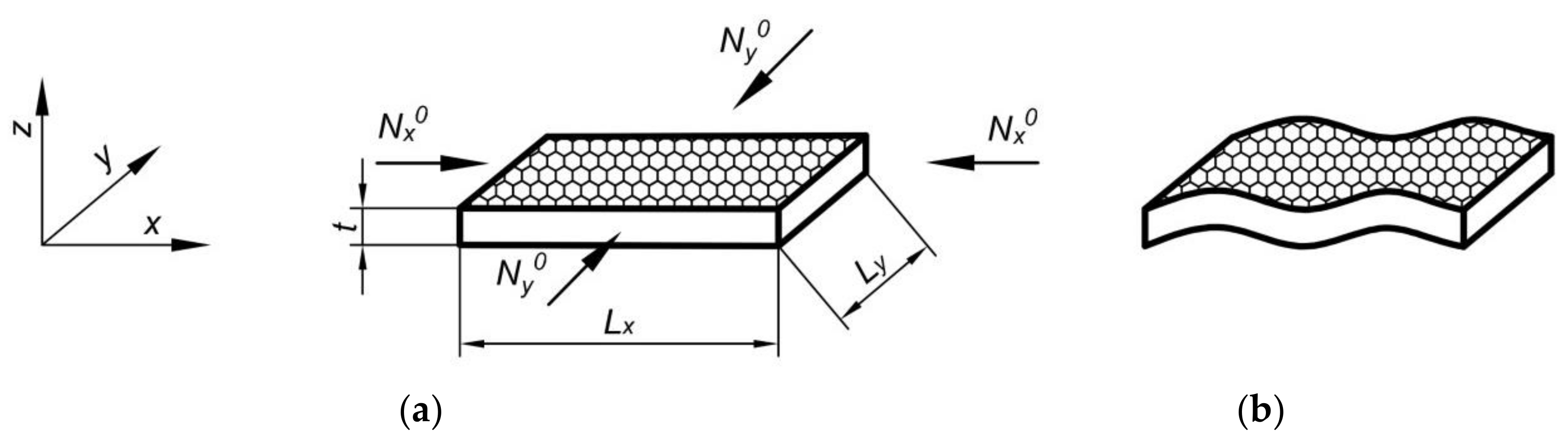 Applsci 09 01409 g001