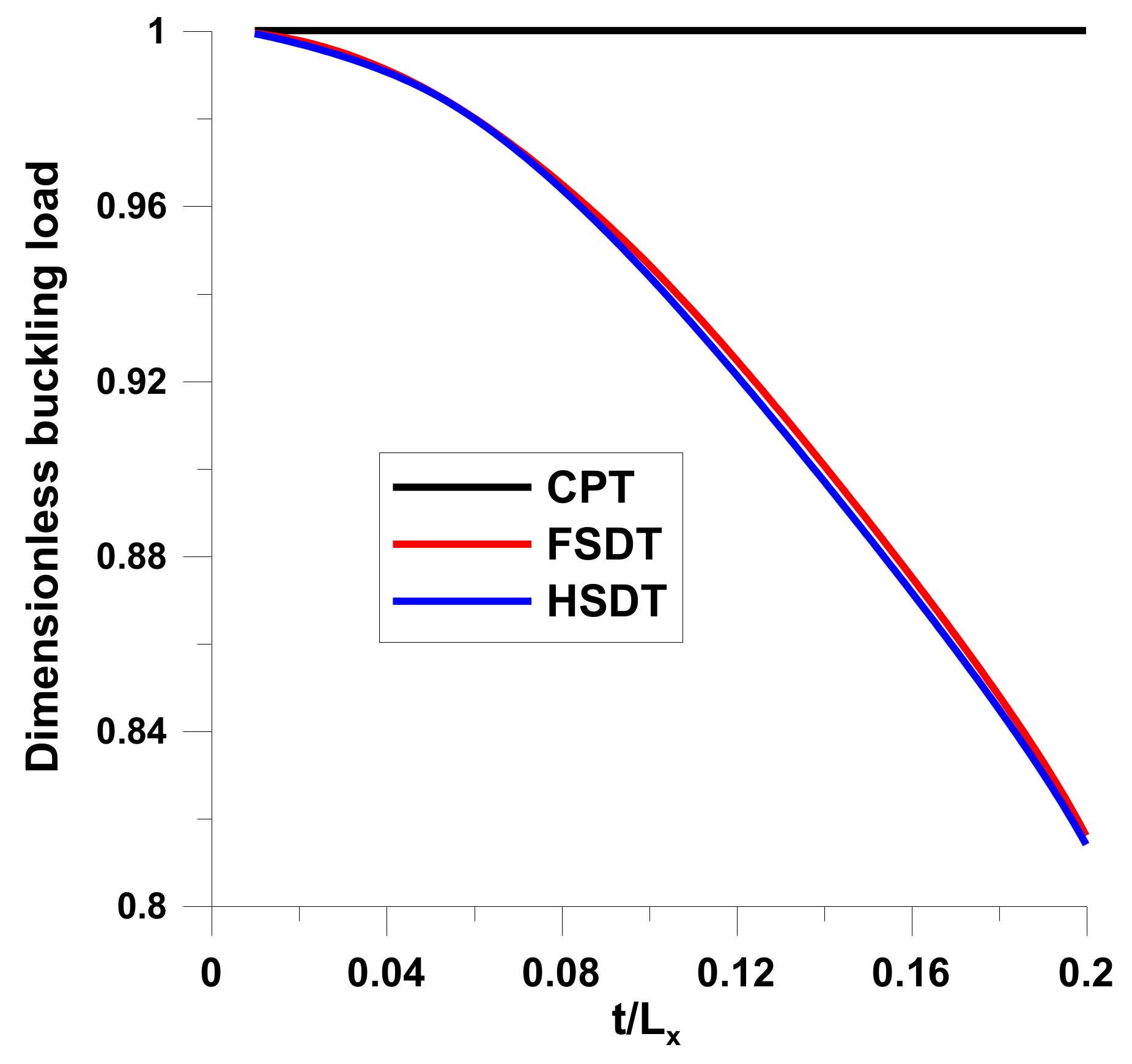 Applsci 09 01409 g003