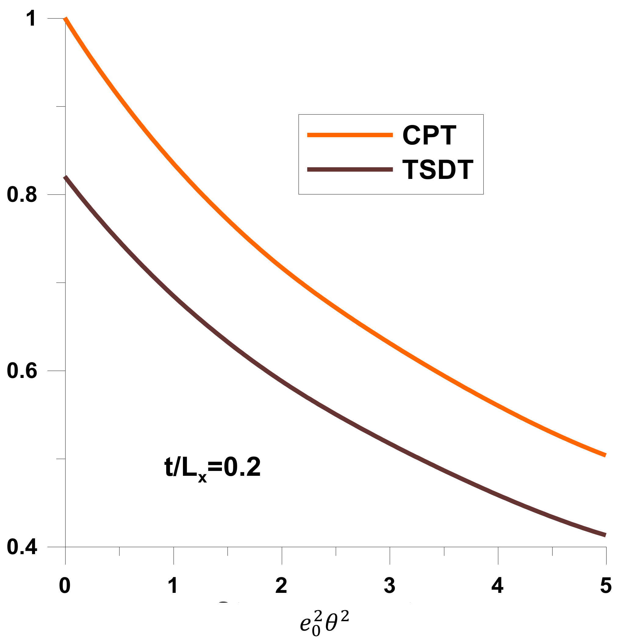 Applsci 09 01409 g004
