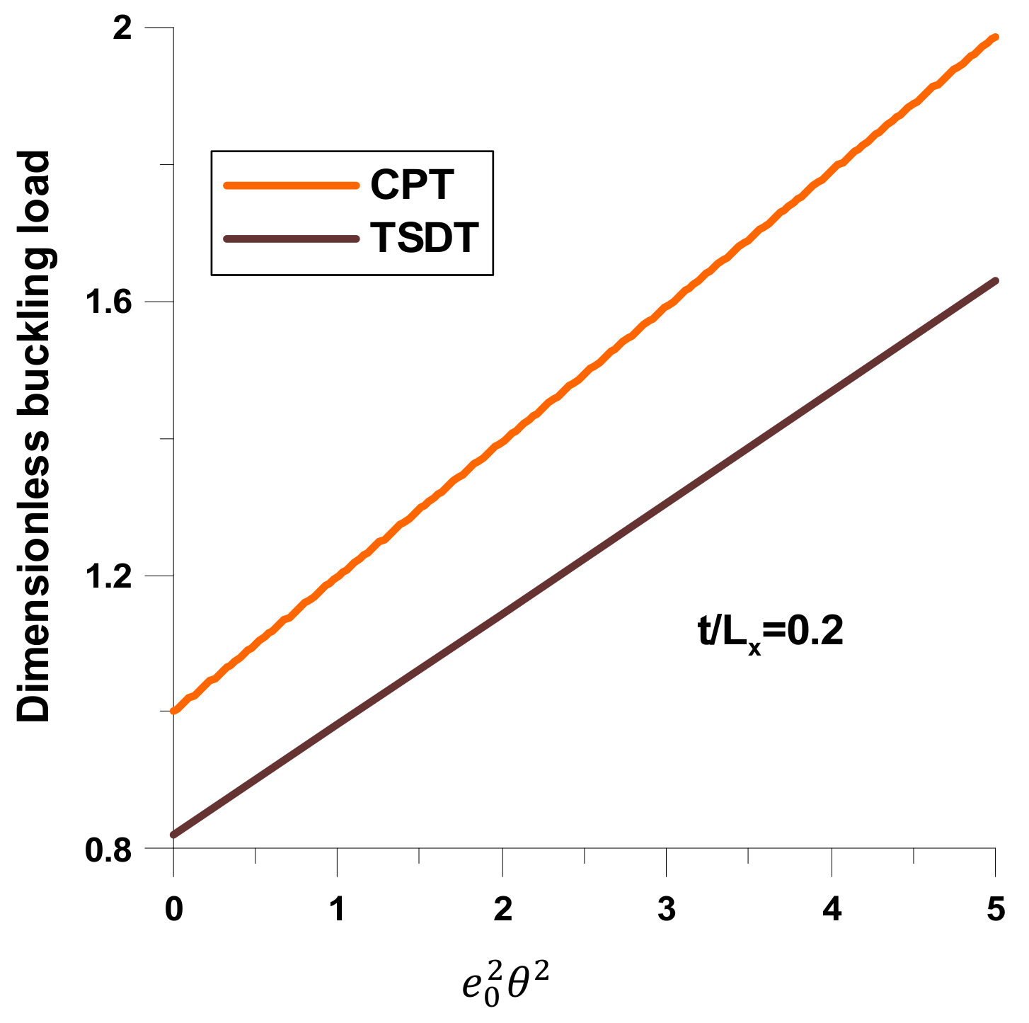 Applsci 09 01409 g005