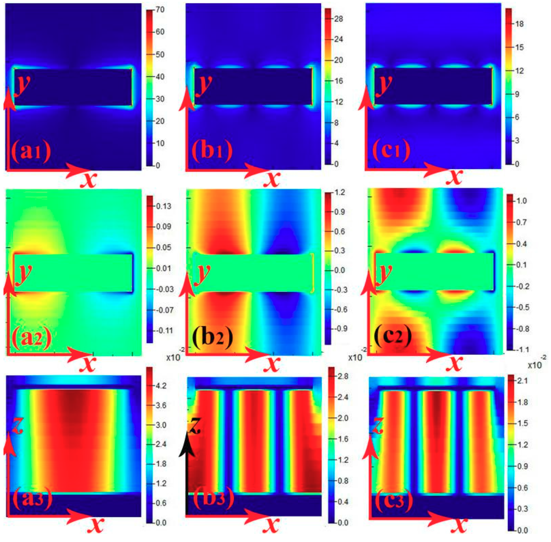 Applsci 09 01410 g002