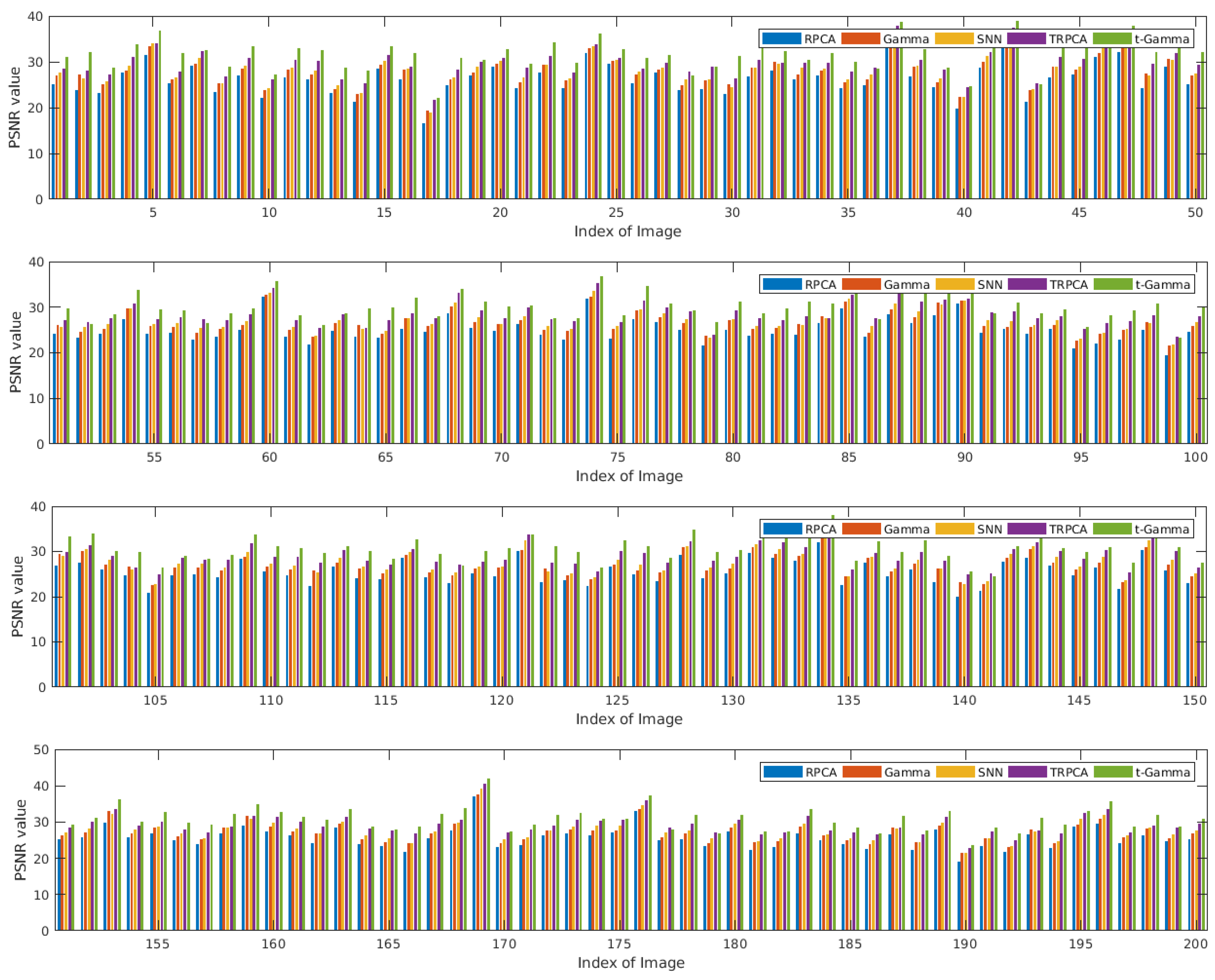 Applsci 09 01411 g001 550