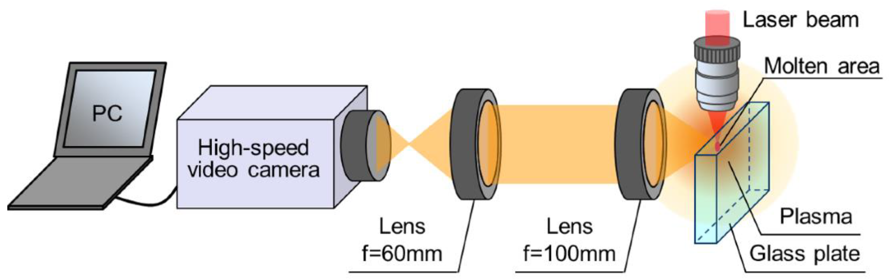 Applsci 09 01412 g004