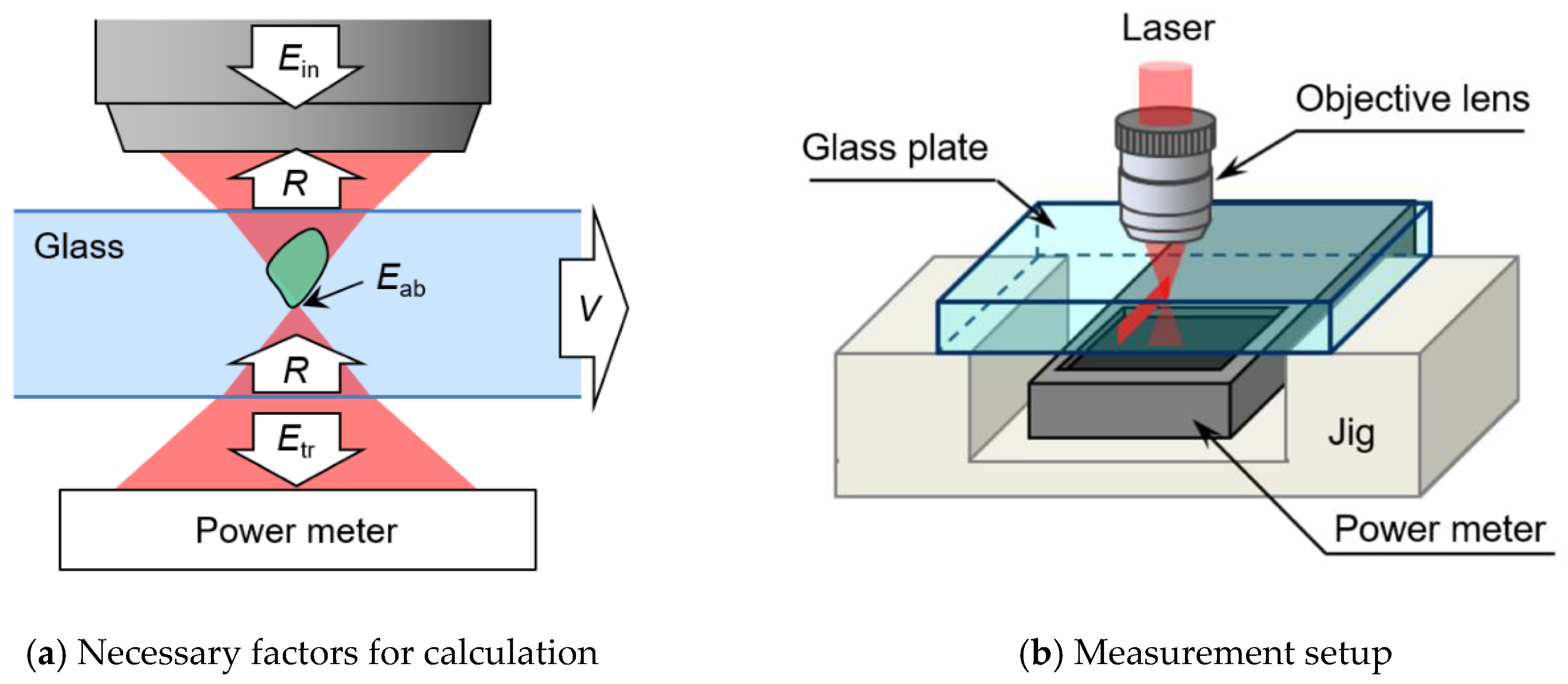 Applsci 09 01412 g005