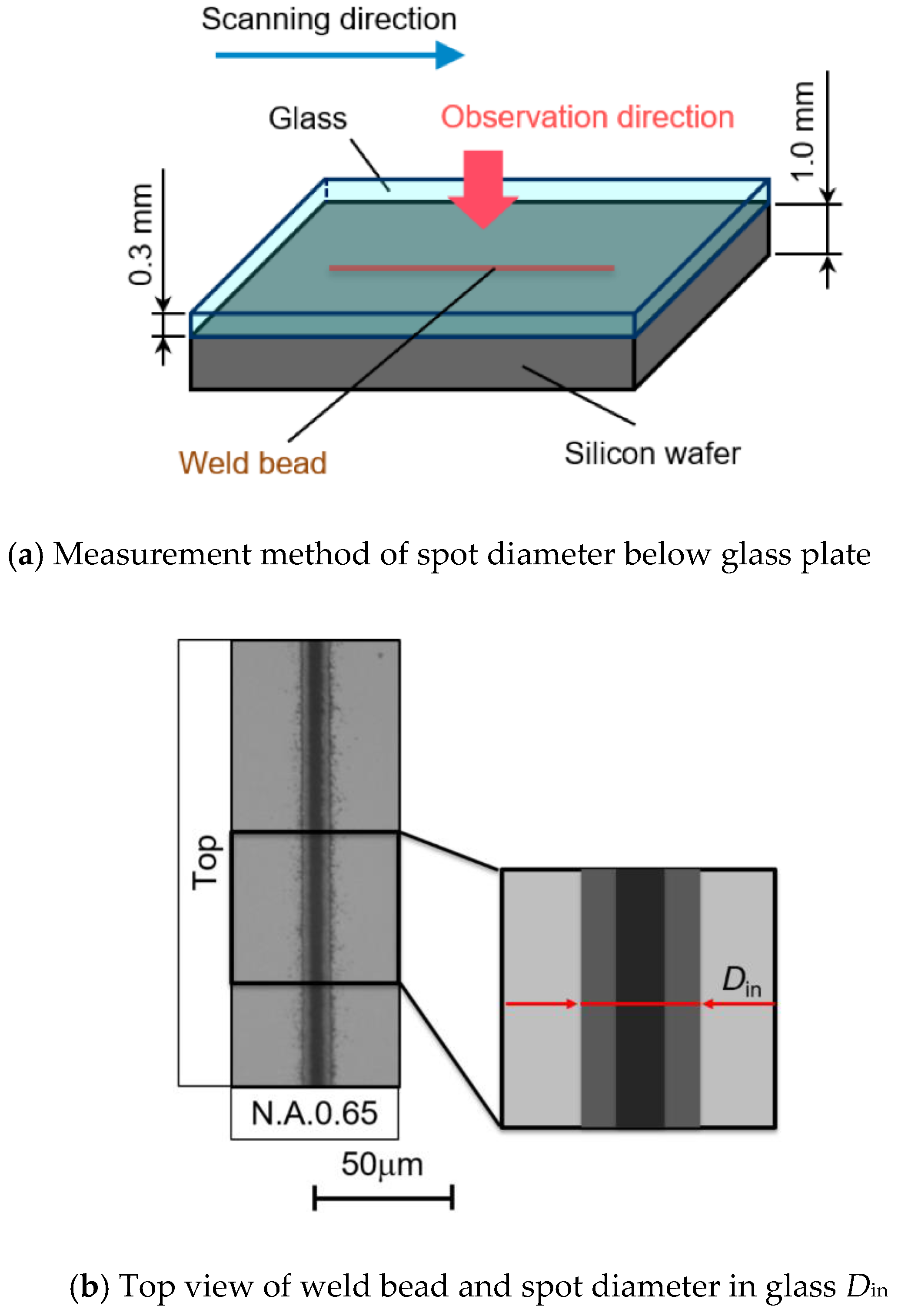 Applsci 09 01412 g009a
