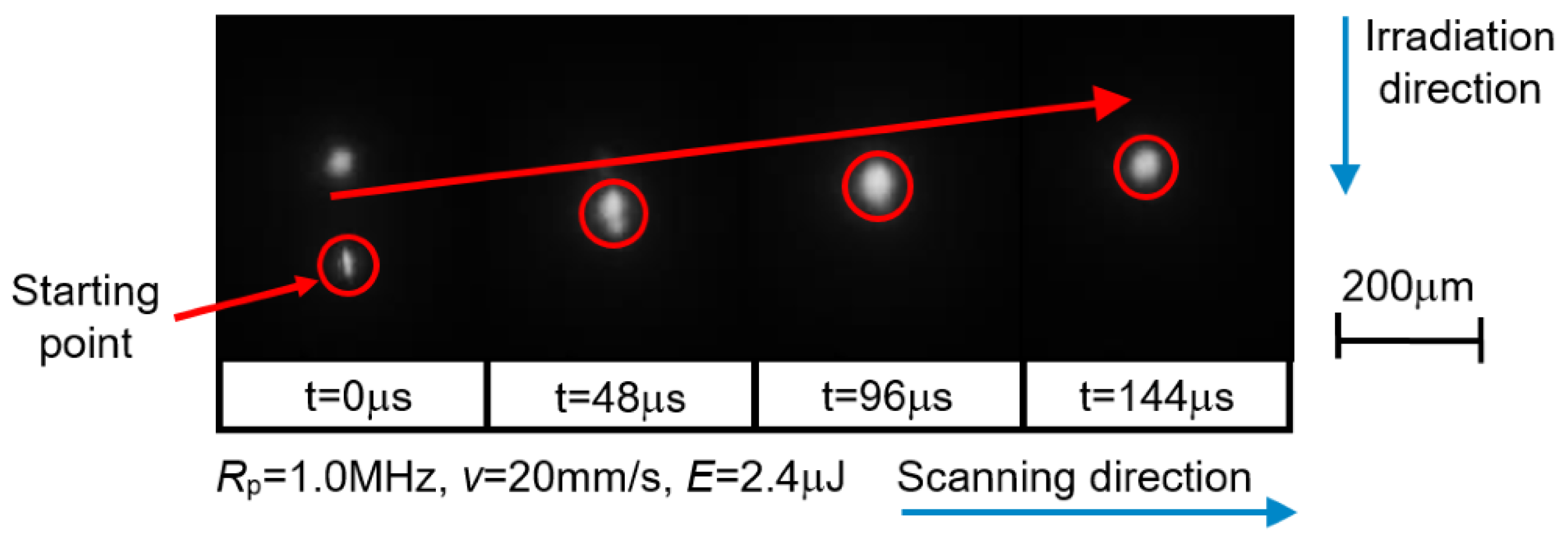 Applsci 09 01412 g010