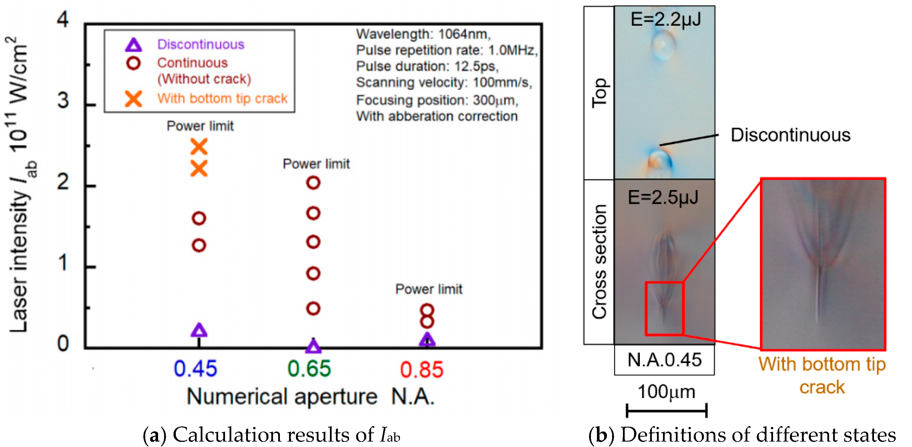 Applsci 09 01412 g013