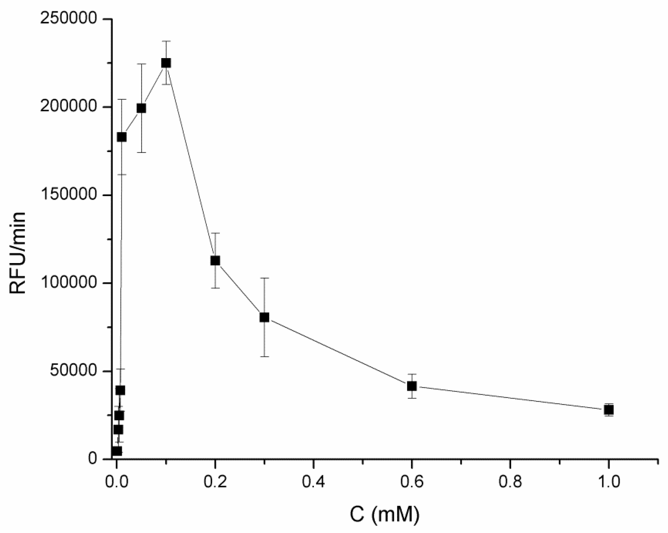 Applsci 09 01413 g002 Applsci 09 01413 g002