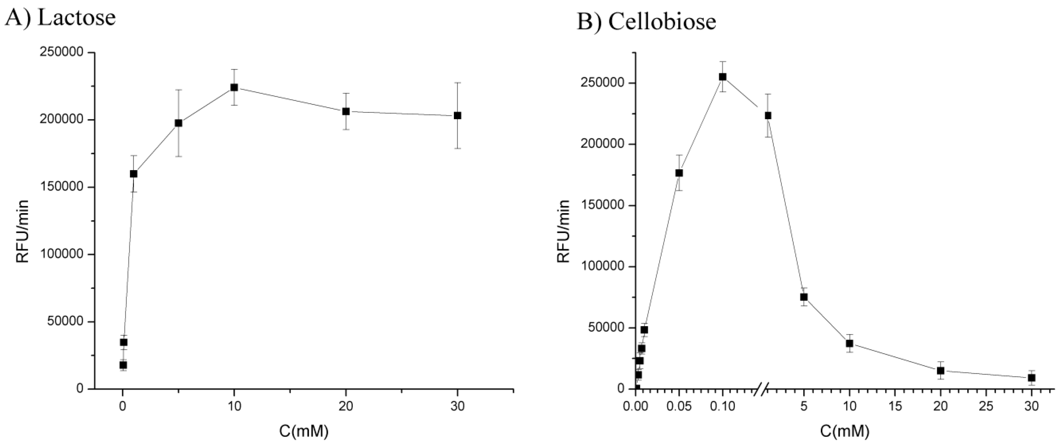 Applsci 09 01413 g003 Applsci 09 01413 g003
